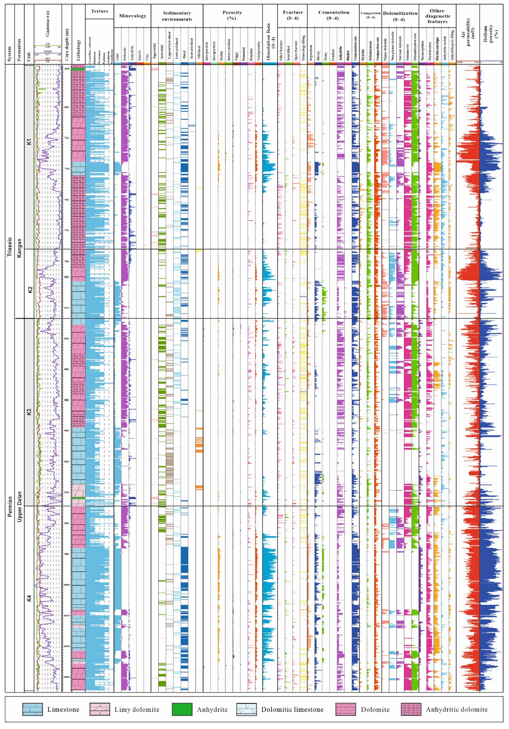 Minerals 15 00690 g003 Minerals 15 00690 g003