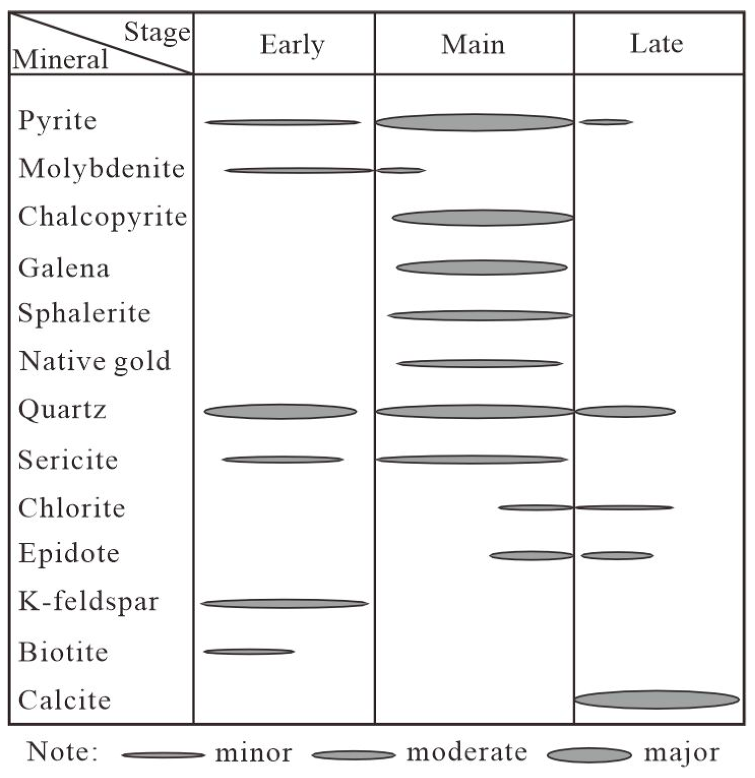 Minerals 15 00696 g005