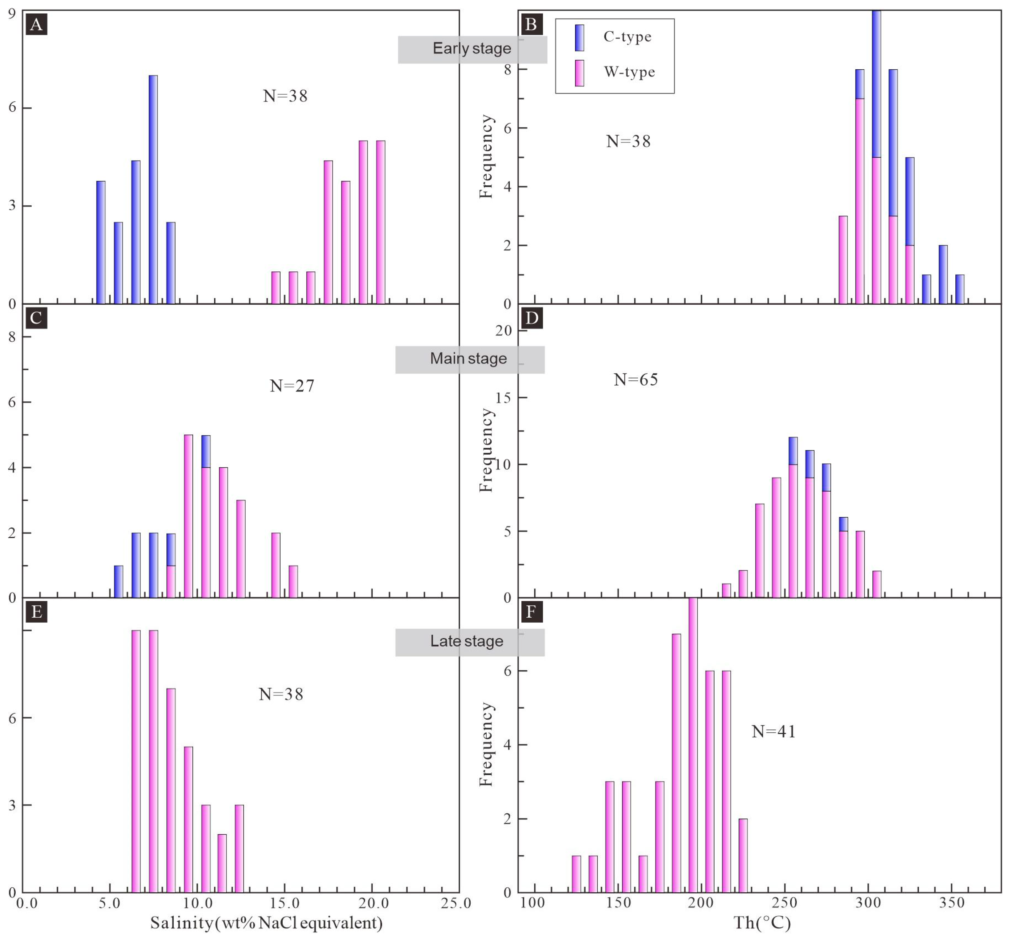 Minerals 15 00696 g008