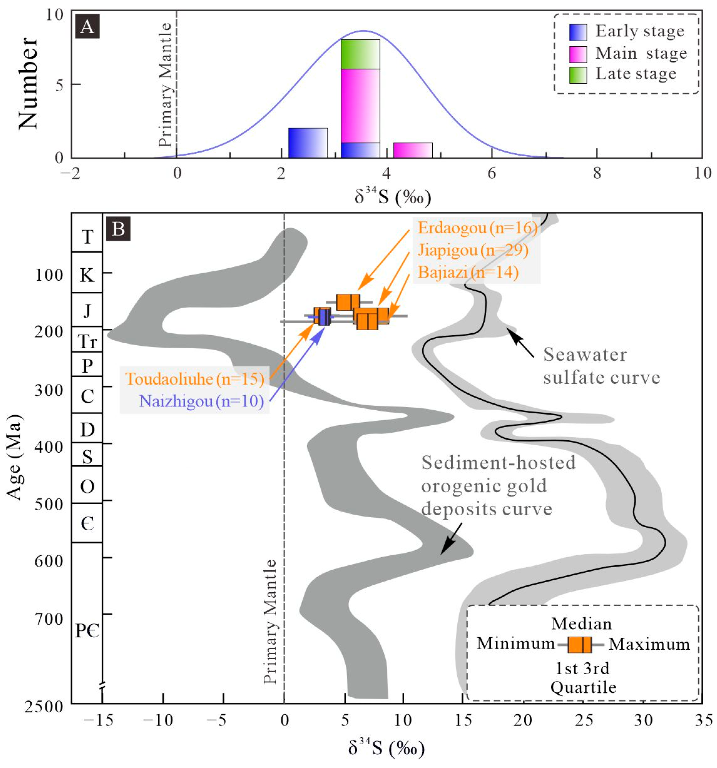 Minerals 15 00696 g010