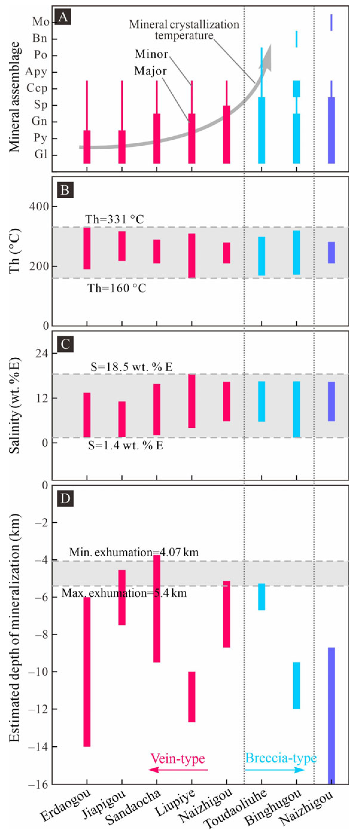 Minerals 15 00696 g011
