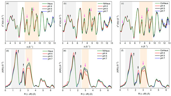 Minerals 15 00697 g005