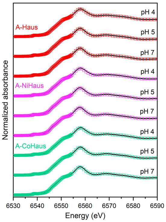 Minerals 15 00697 g006