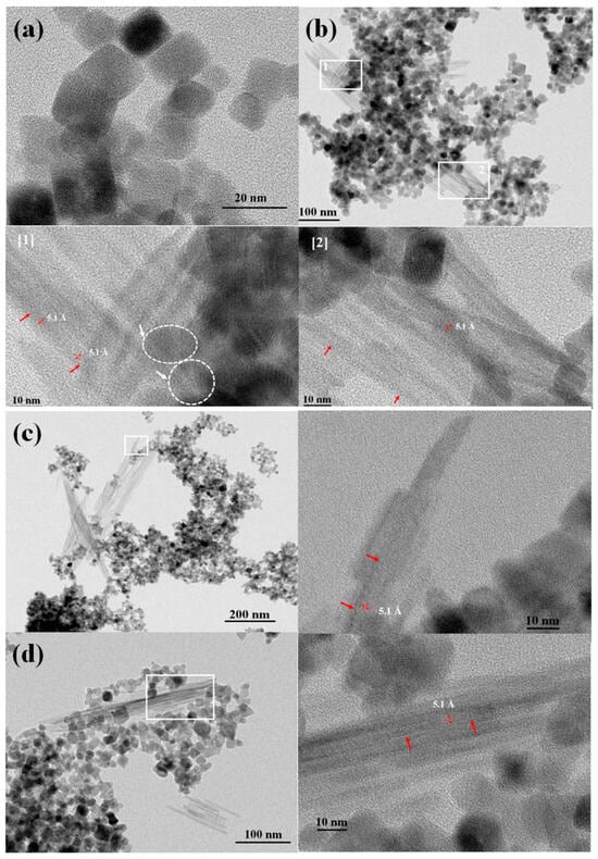 Minerals 15 00697 g007a