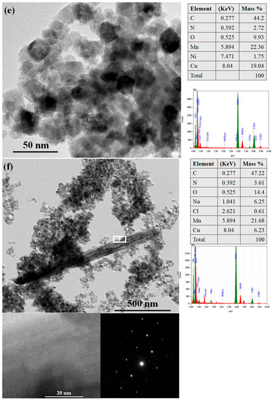Minerals 15 00697 g007b