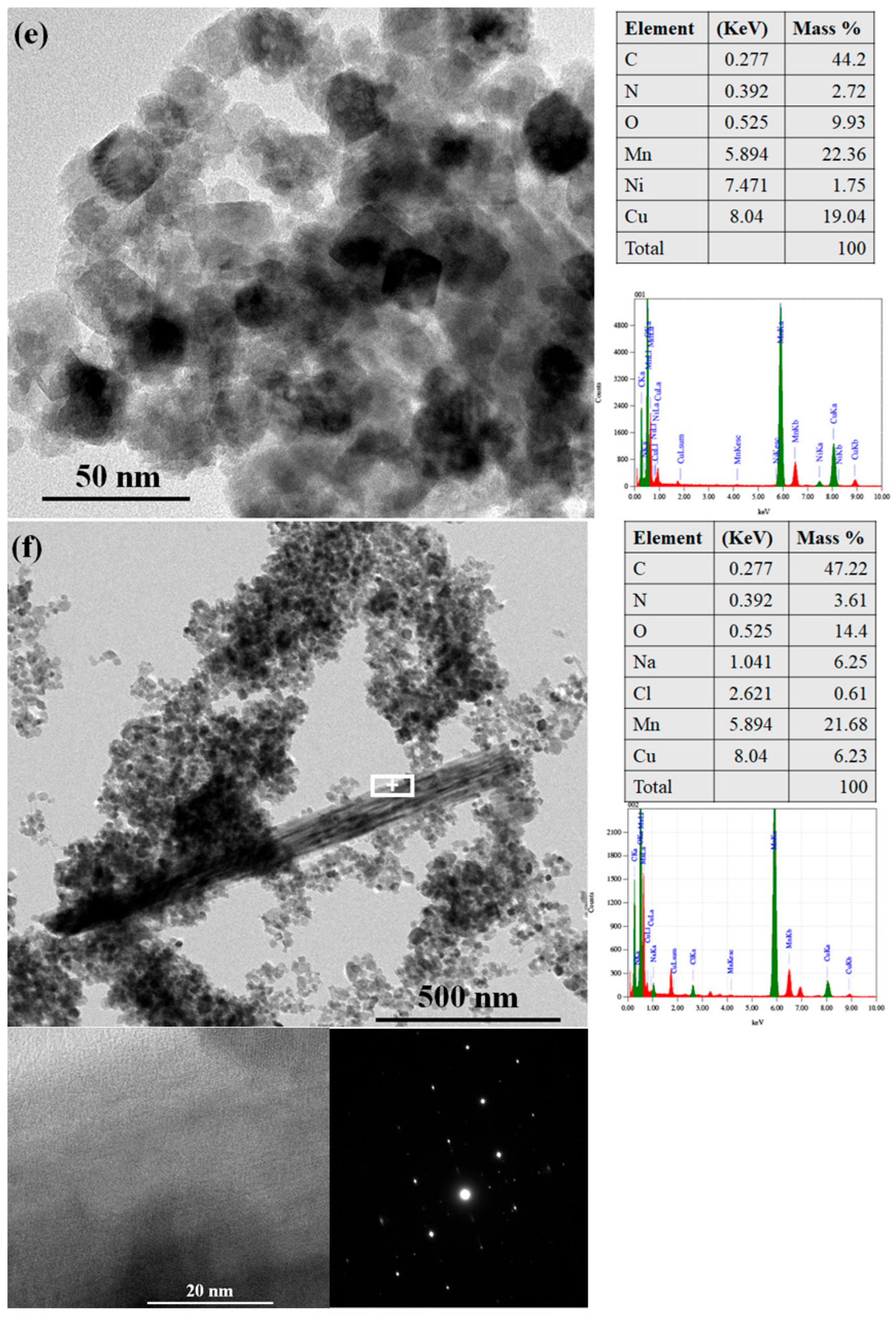 Minerals 15 00697 g007b