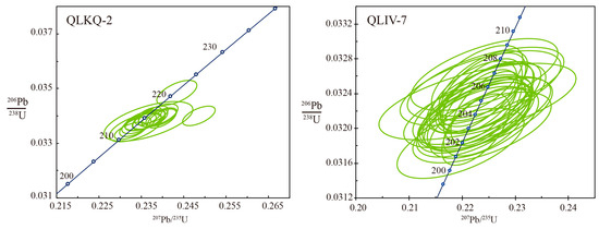 Minerals 15 00699 g006b