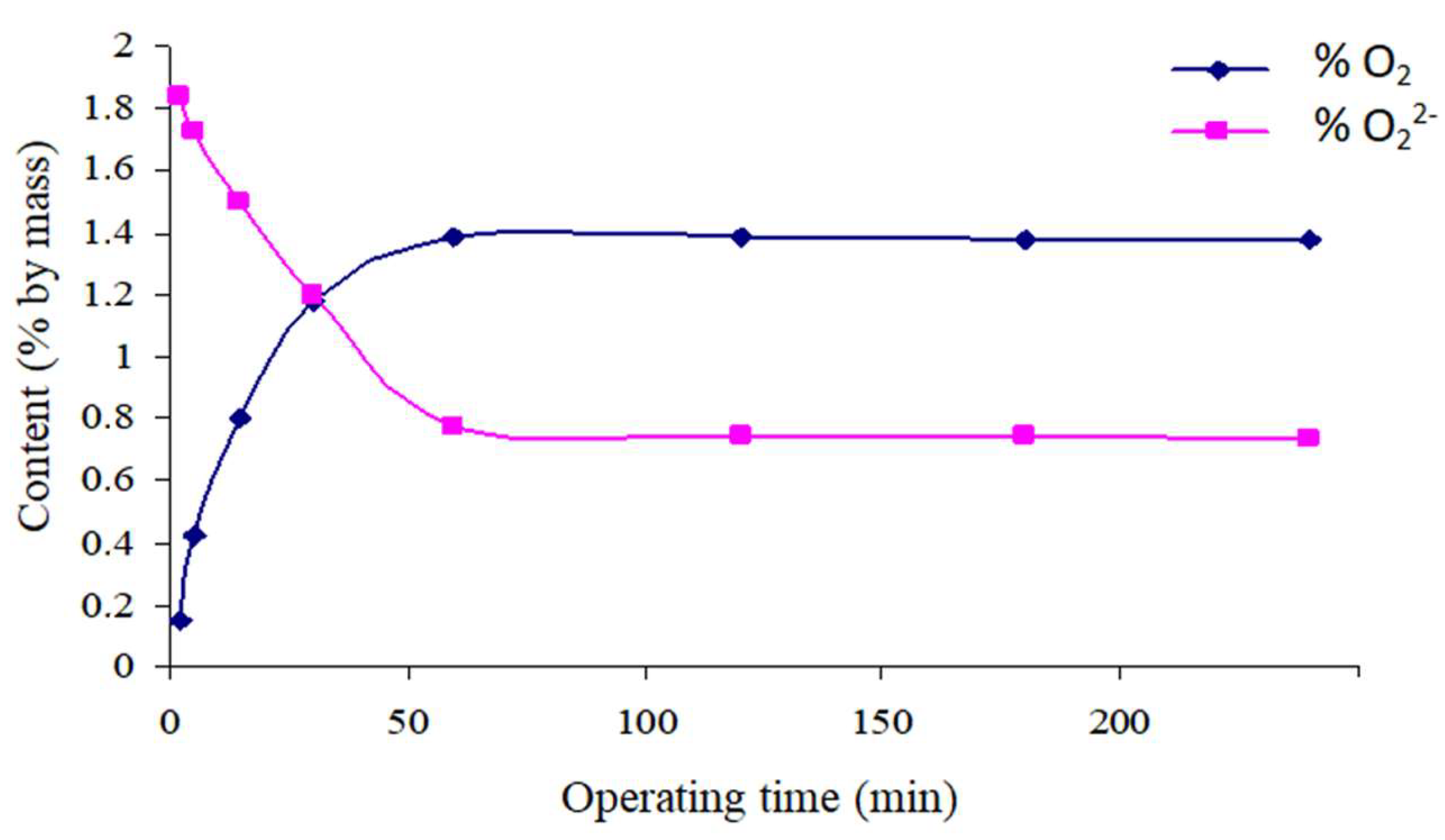 Minerals 15 00700 g008 Minerals 15 00700 g008