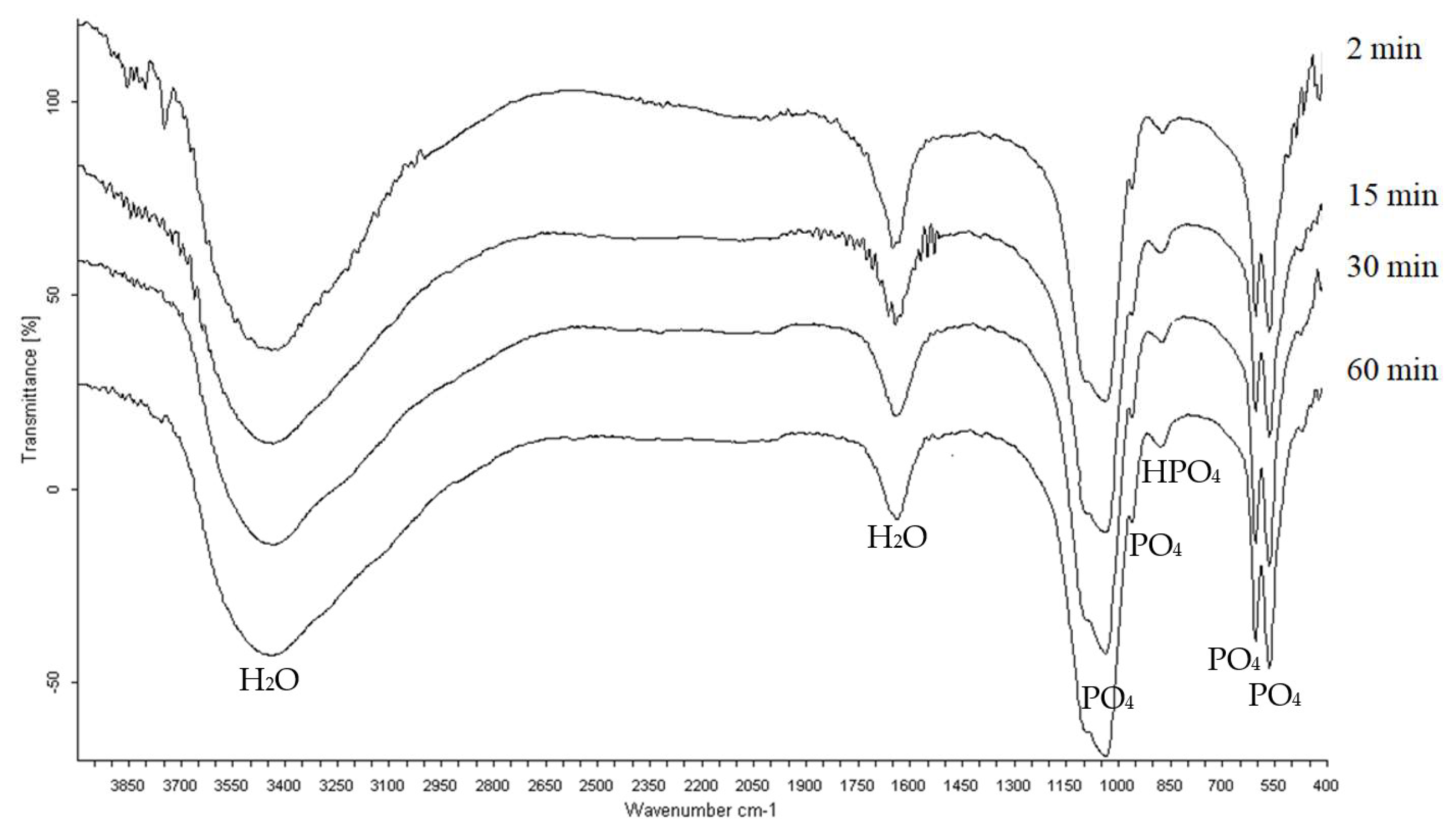 Minerals 15 00700 g013 Minerals 15 00700 g013