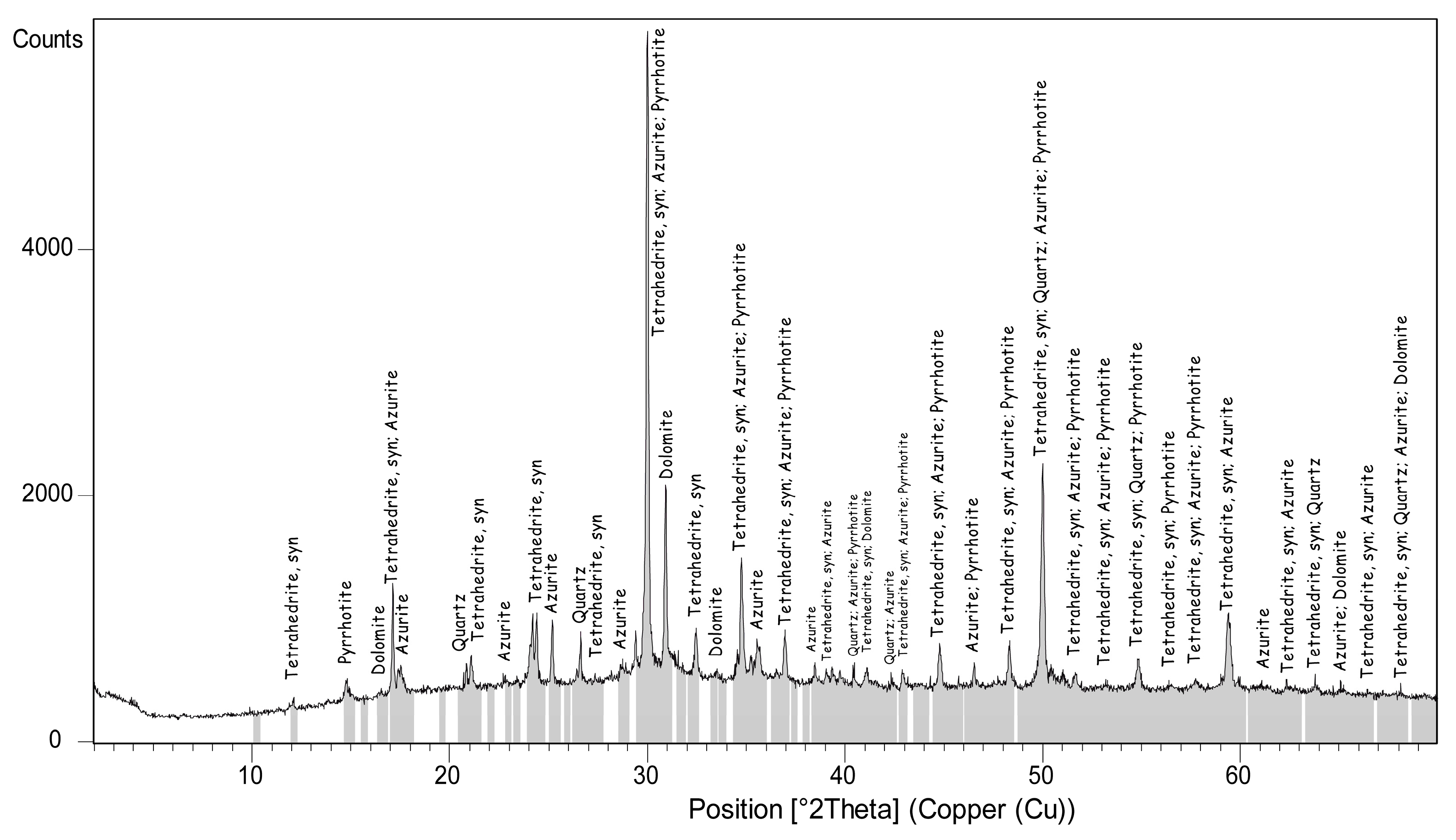 Minerals 15 00703 g006