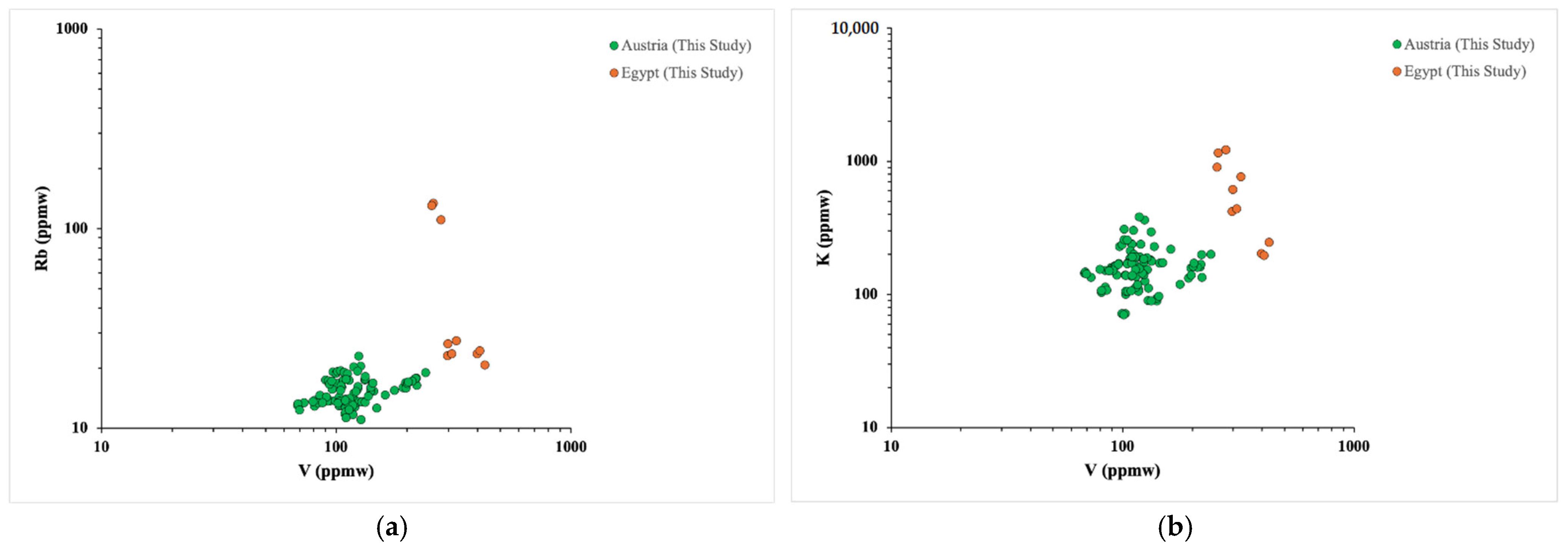 Minerals 15 00707 g012