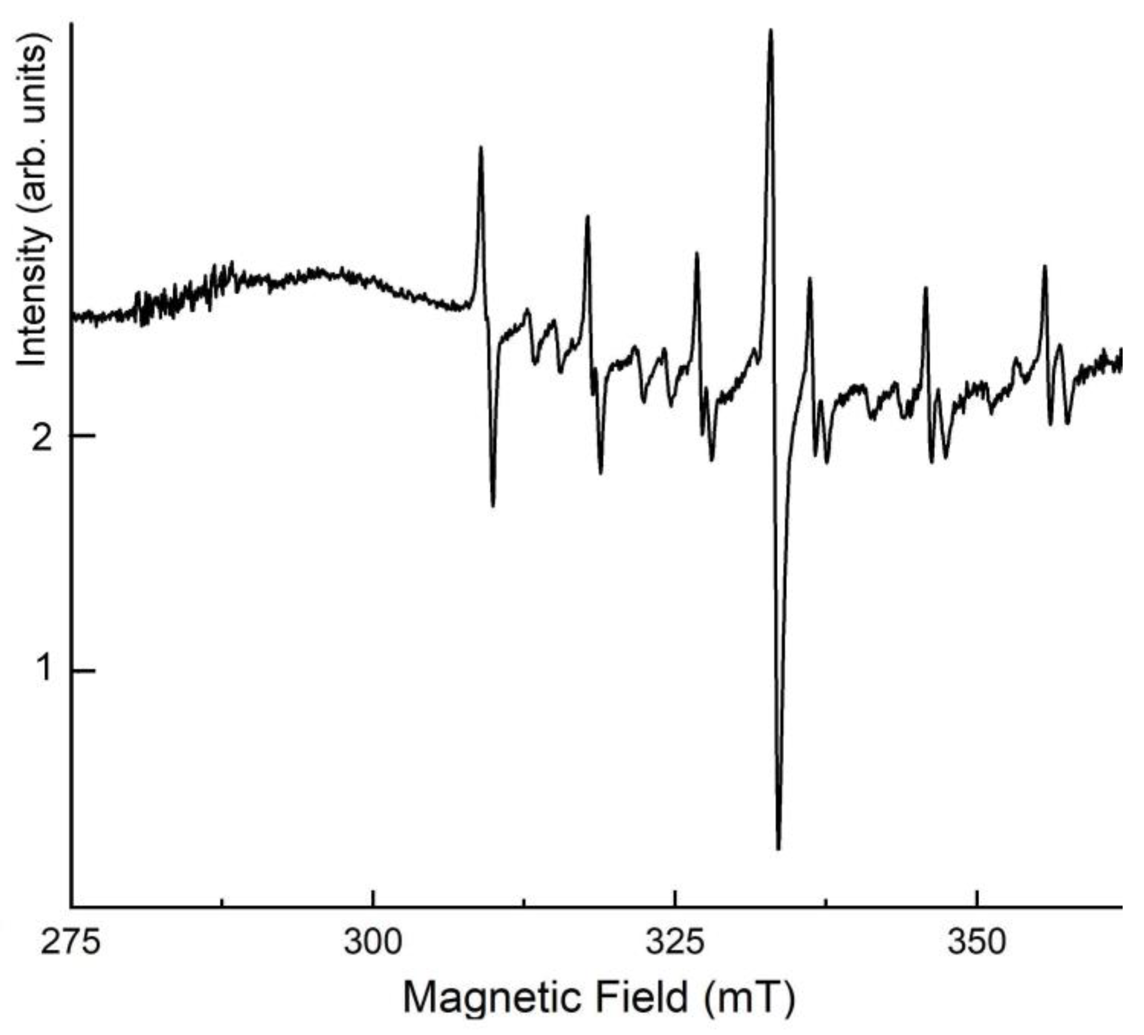 Minerals 15 00709 g008 Minerals 15 00709 g008