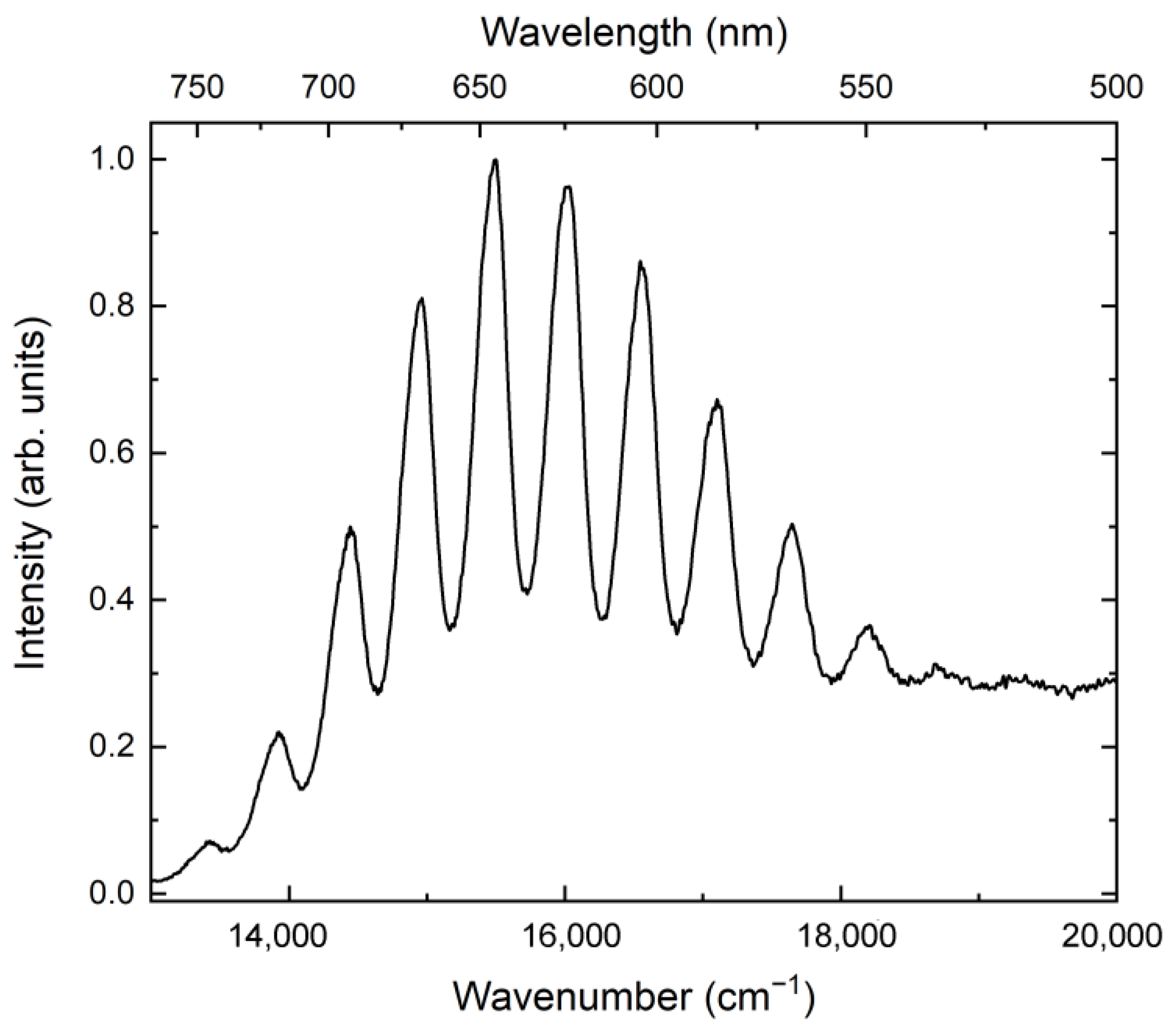 Minerals 15 00709 g009 Minerals 15 00709 g009