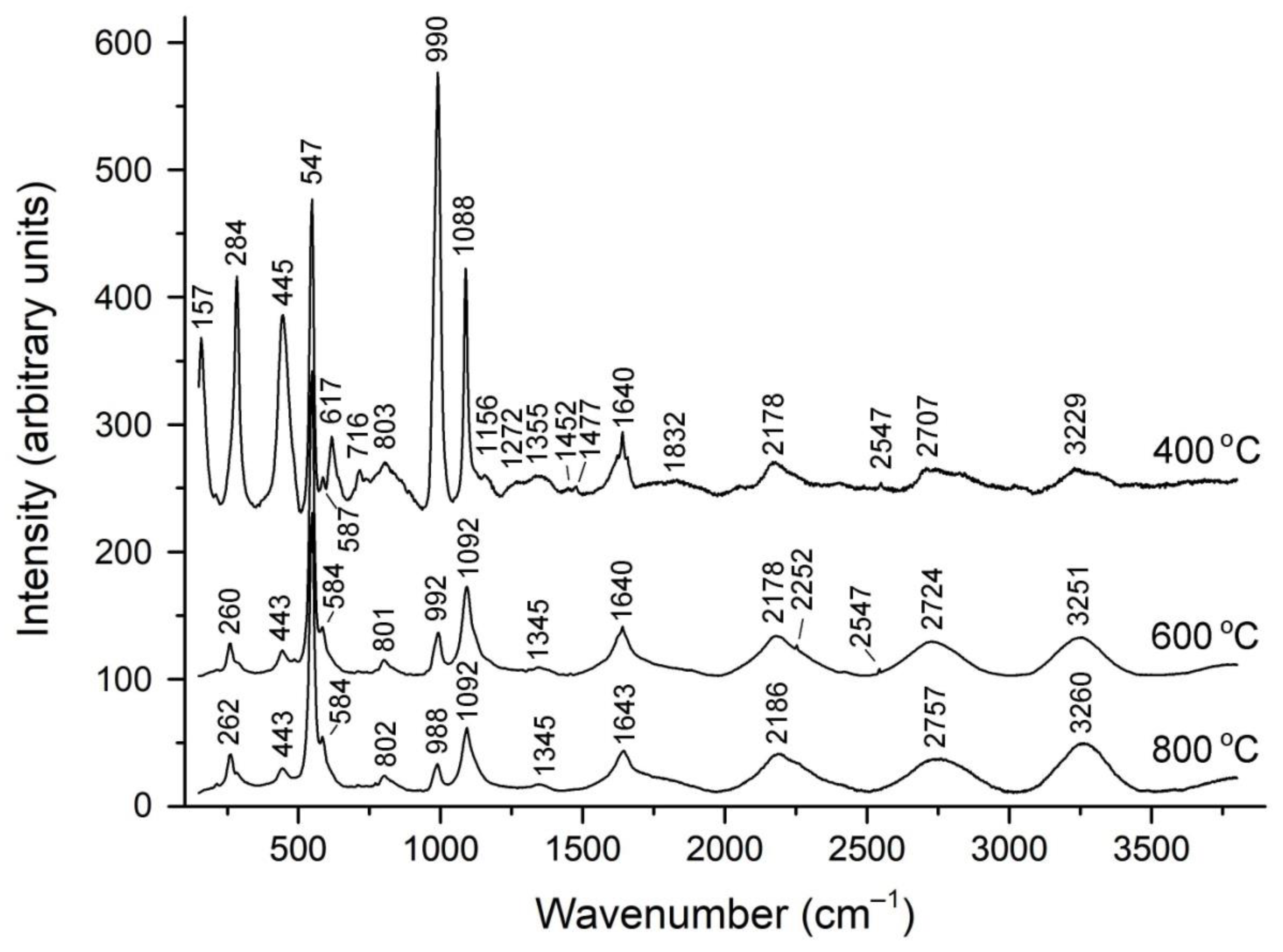 Minerals 15 00709 g012 Minerals 15 00709 g012