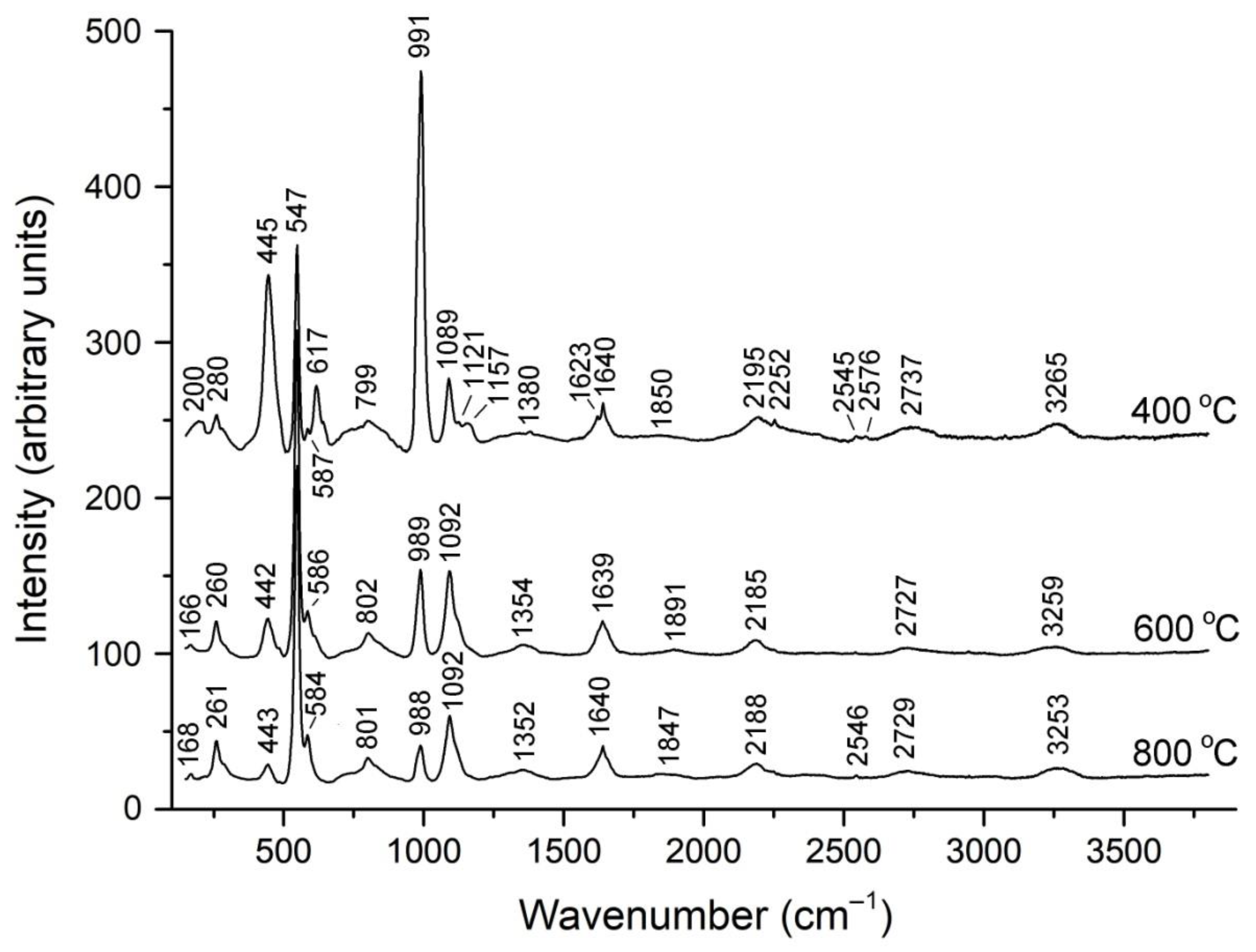 Minerals 15 00709 g013 Minerals 15 00709 g013