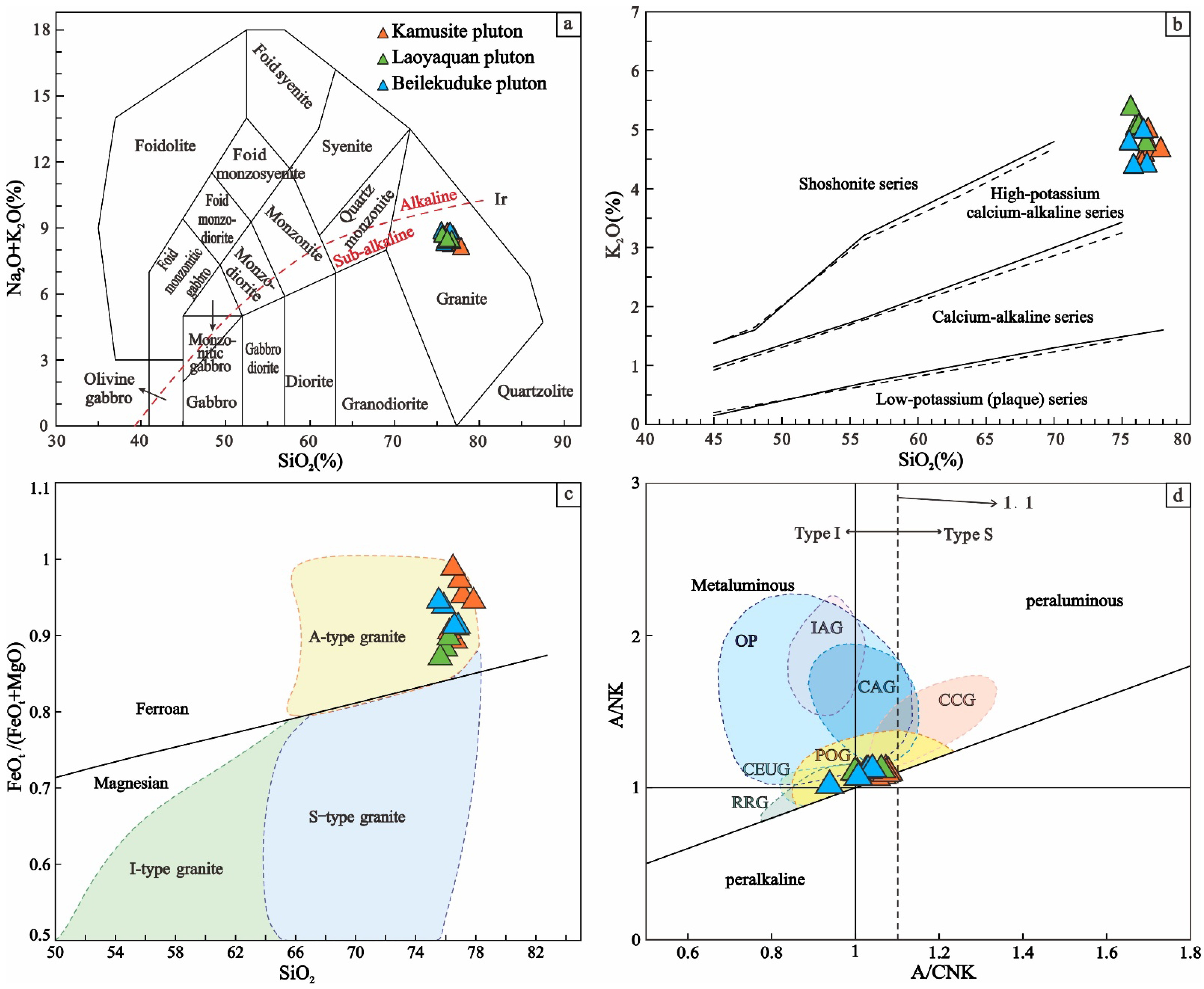 Minerals 15 00710 g003
