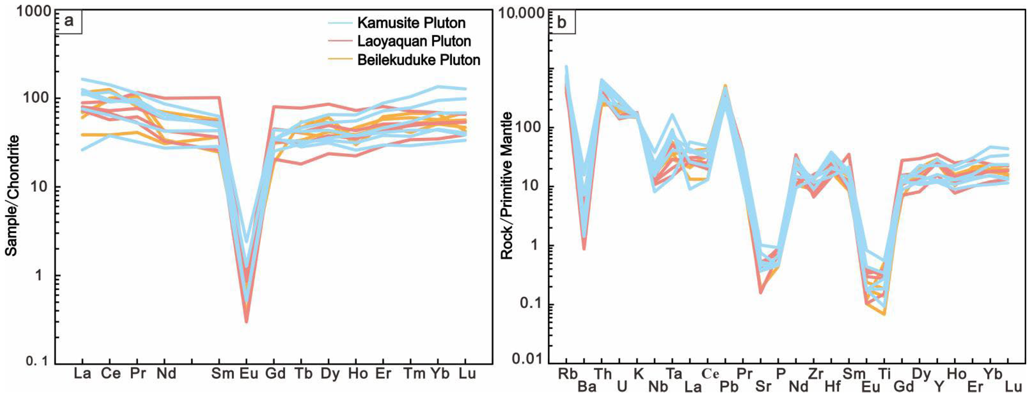 Minerals 15 00710 g005