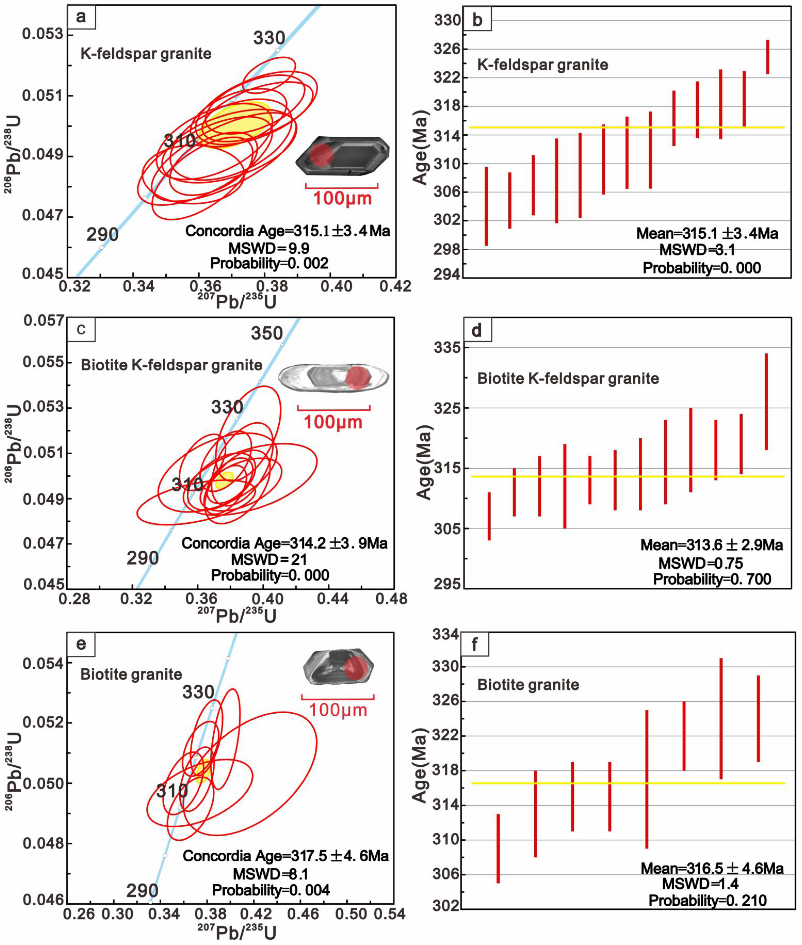 Minerals 15 00710 g006