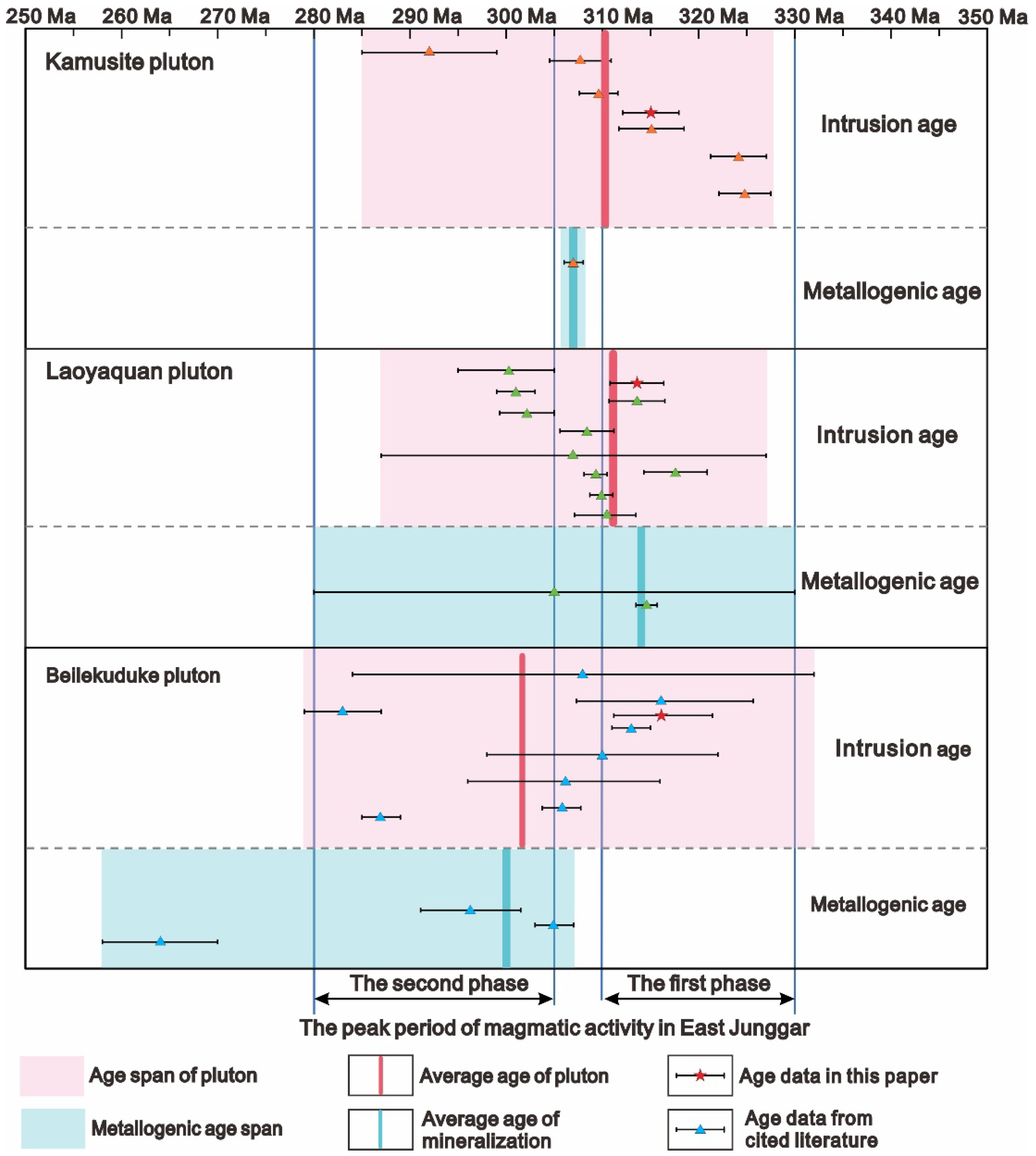 Minerals 15 00710 g007