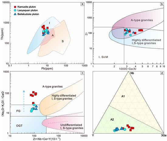 Minerals 15 00710 g008