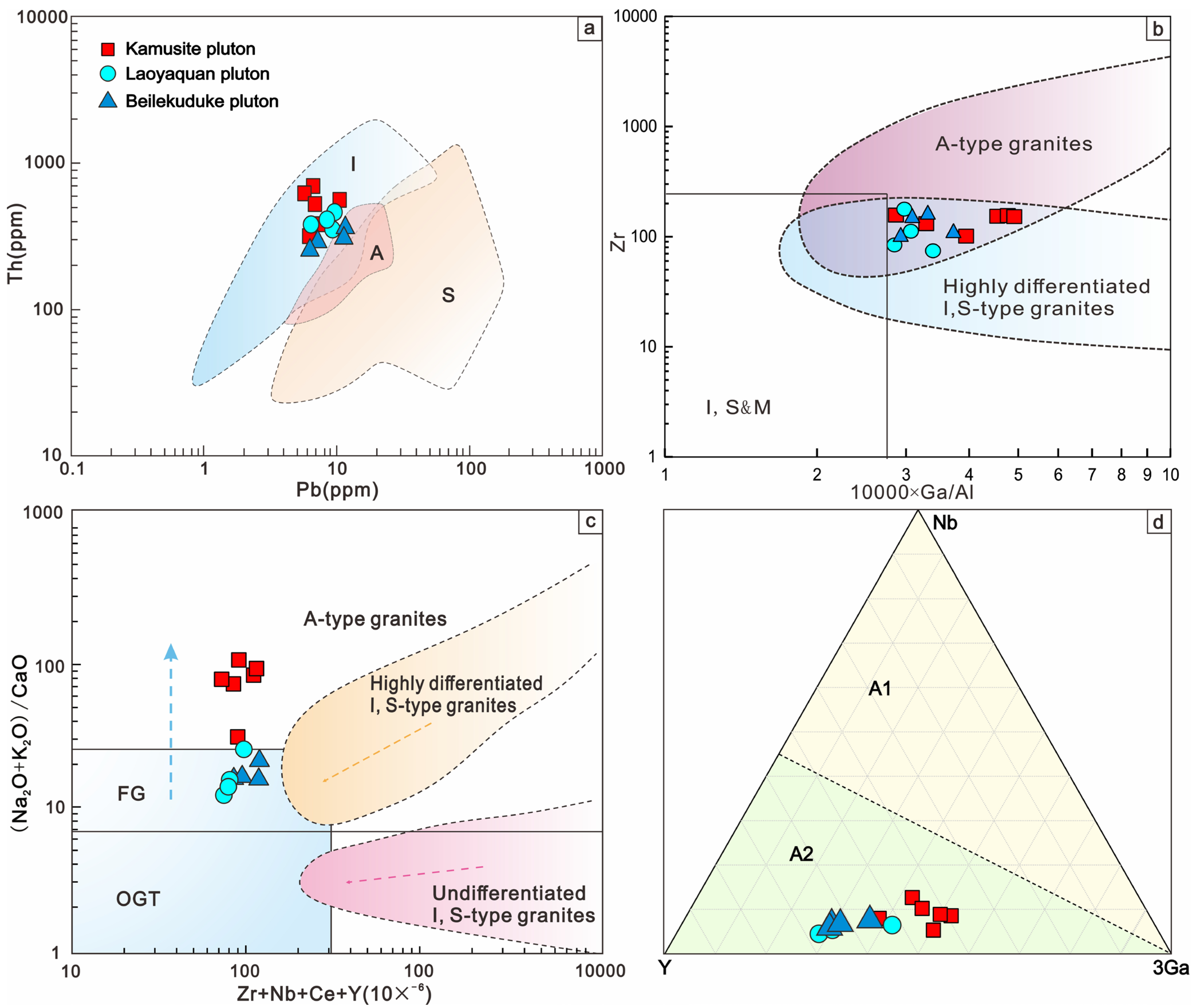 Minerals 15 00710 g008