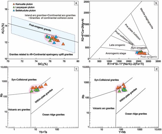 Minerals 15 00710 g010