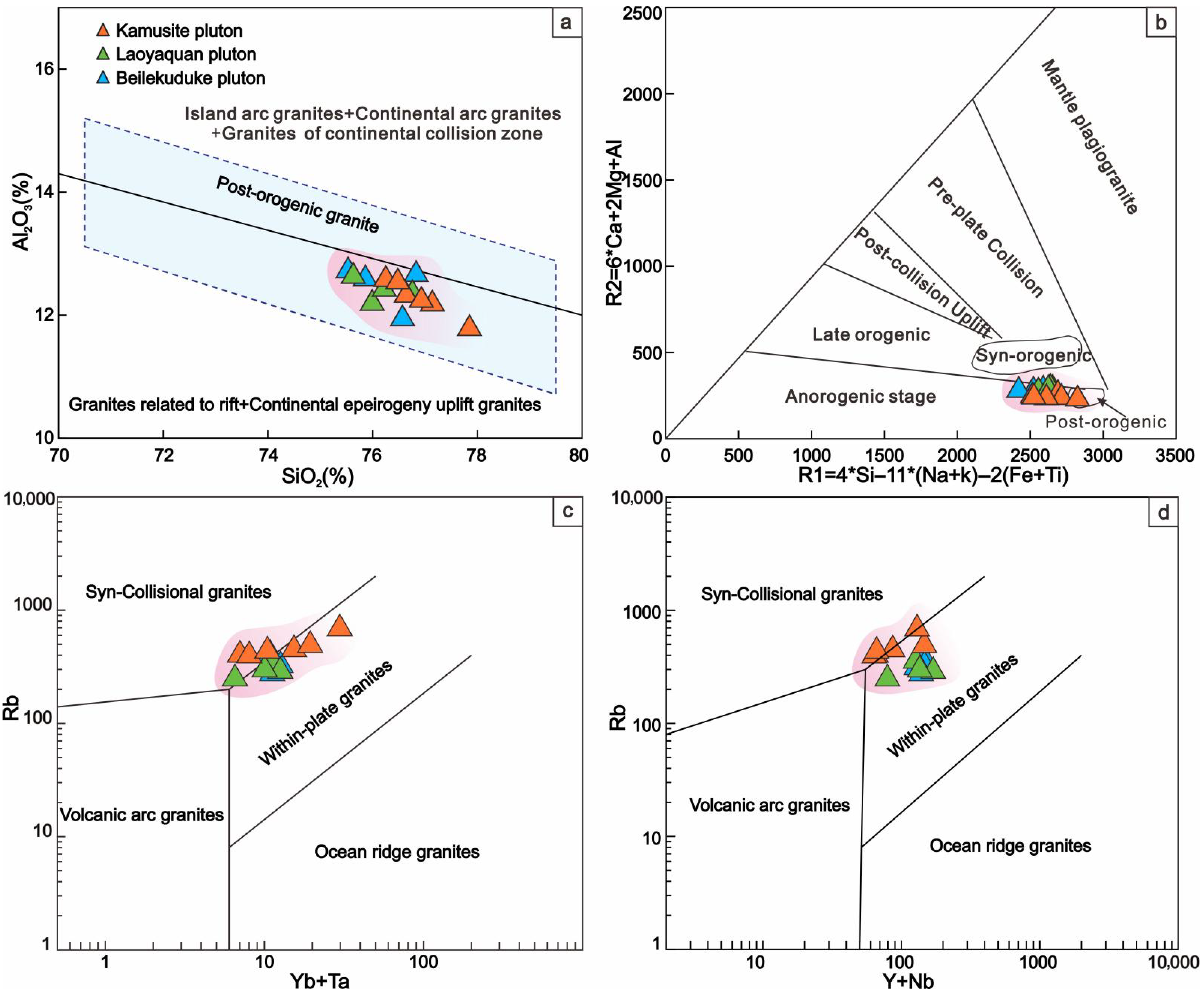 Minerals 15 00710 g010