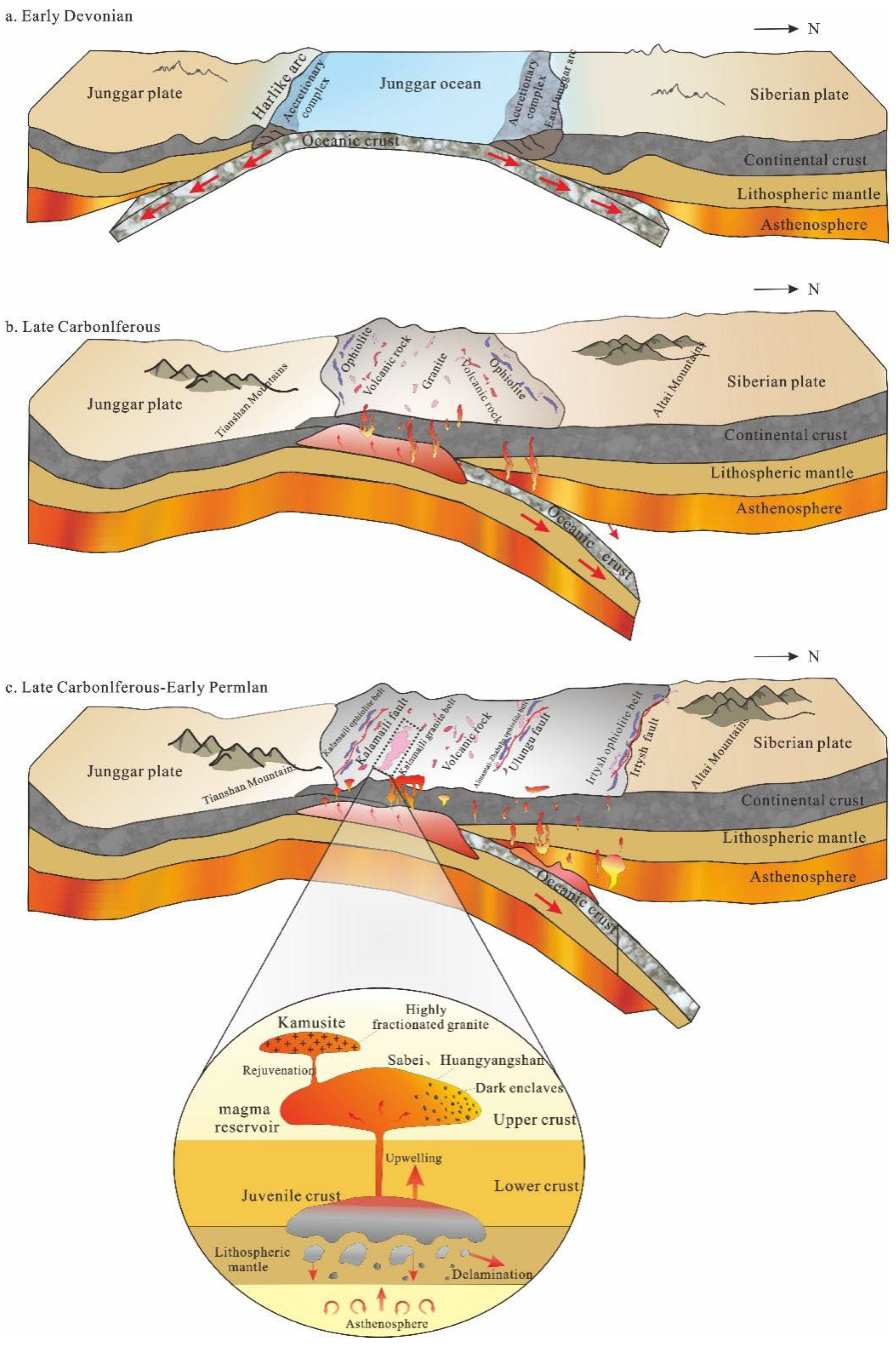 Minerals 15 00710 g011