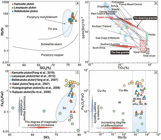 Minerals 15 00710 g012