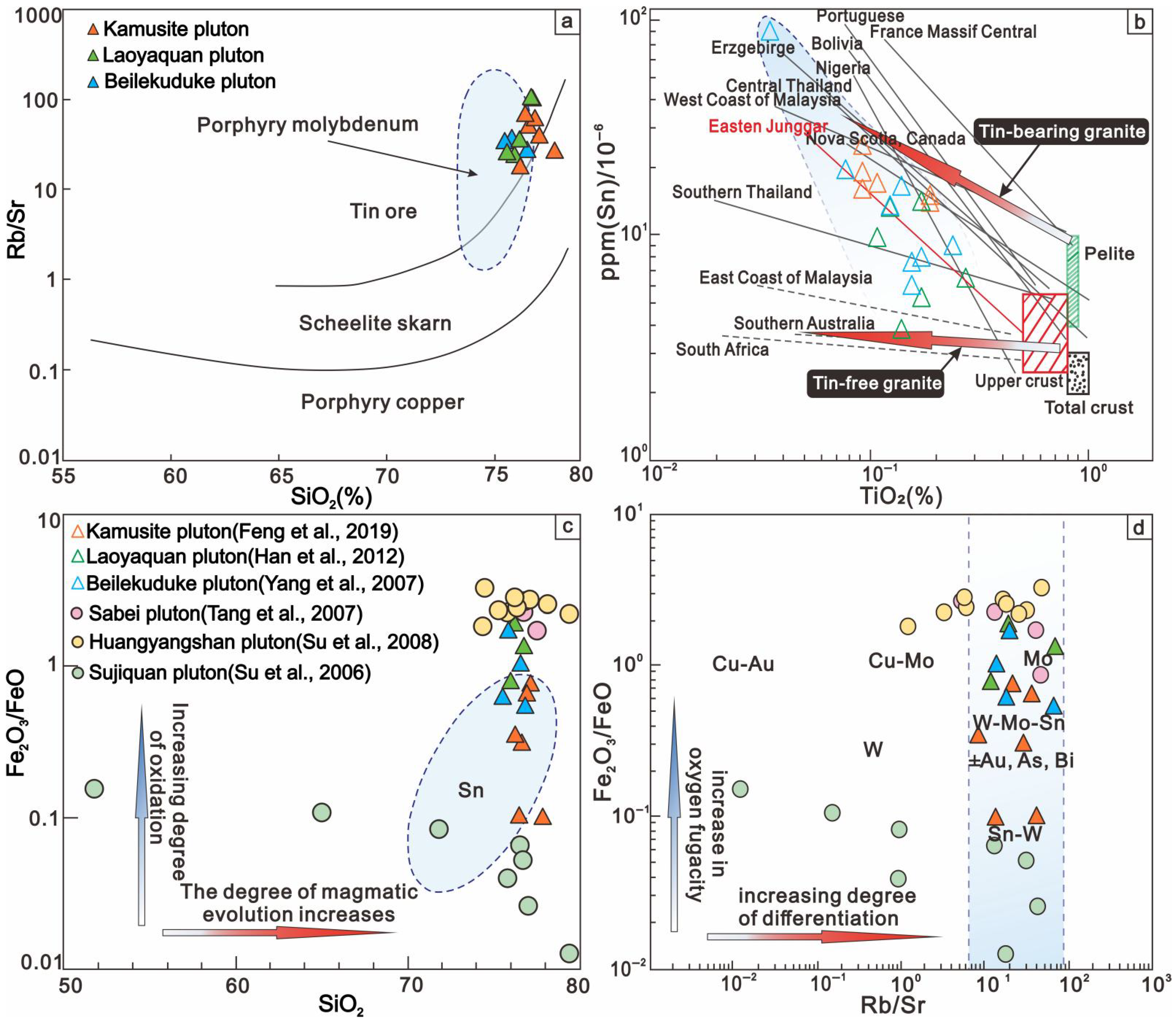 Minerals 15 00710 g012