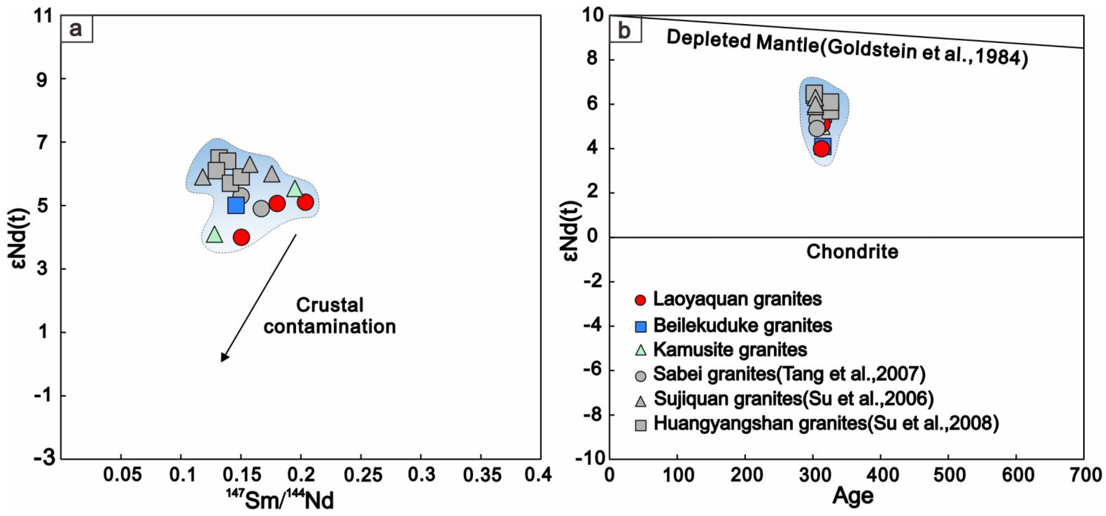 Minerals 15 00710 g013