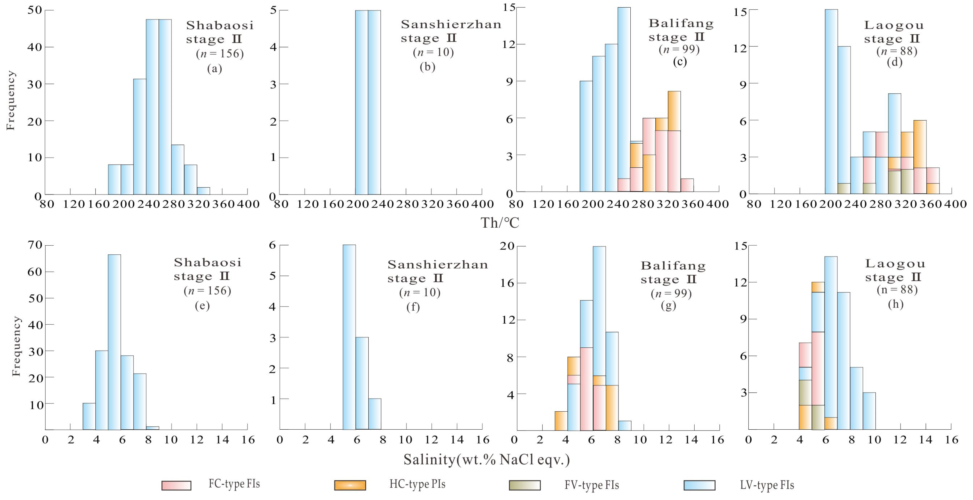 Minerals 15 00721 g004