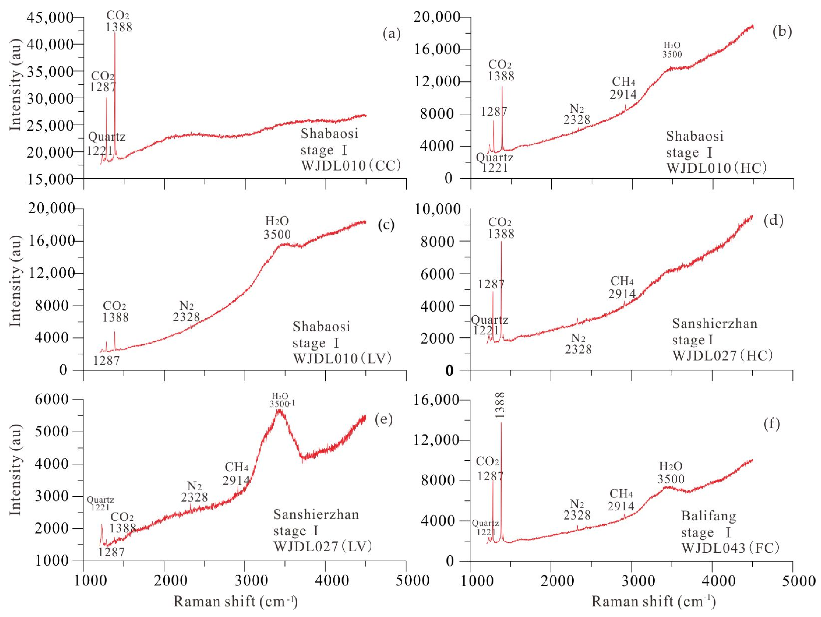 Minerals 15 00721 g005