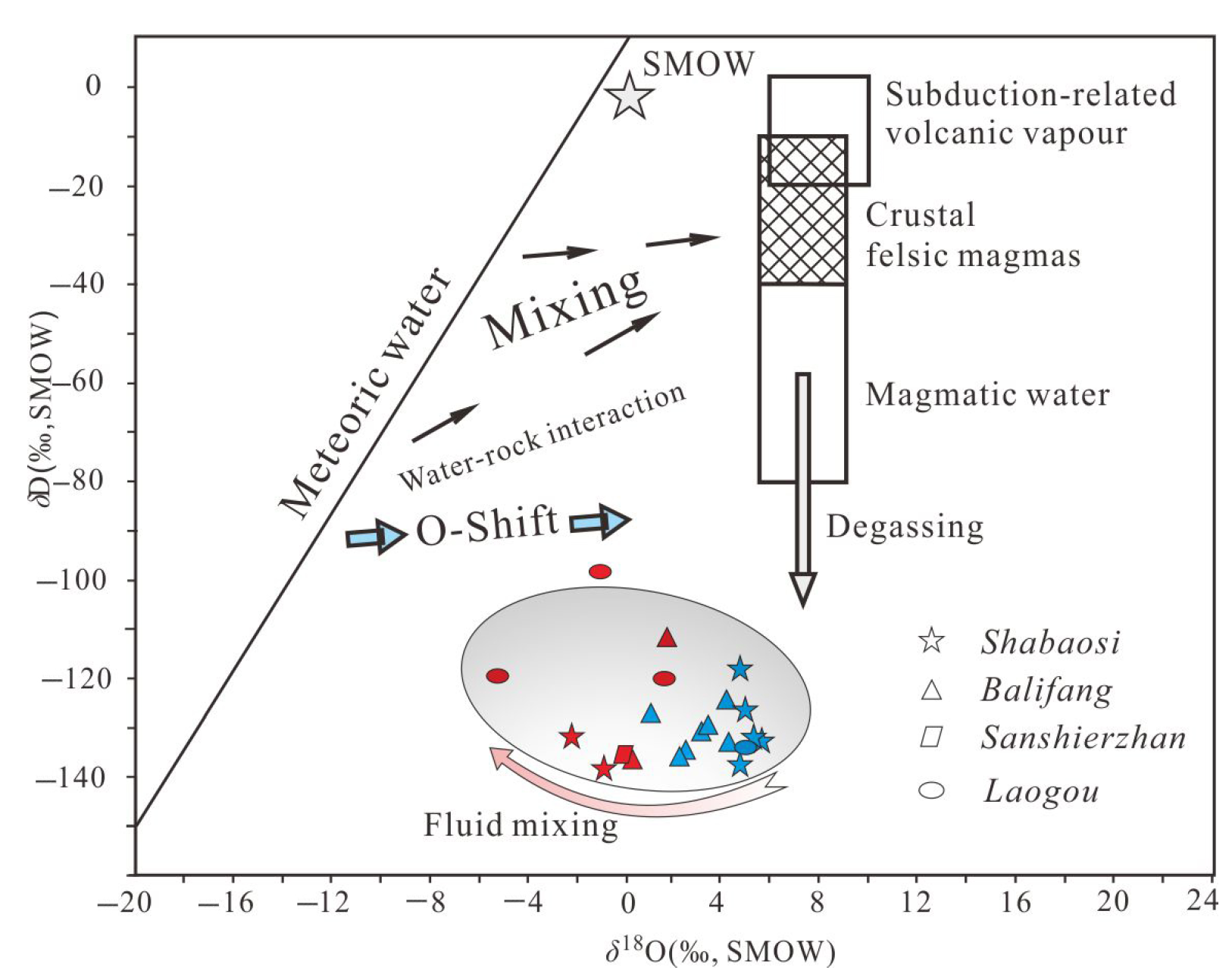 Minerals 15 00721 g006