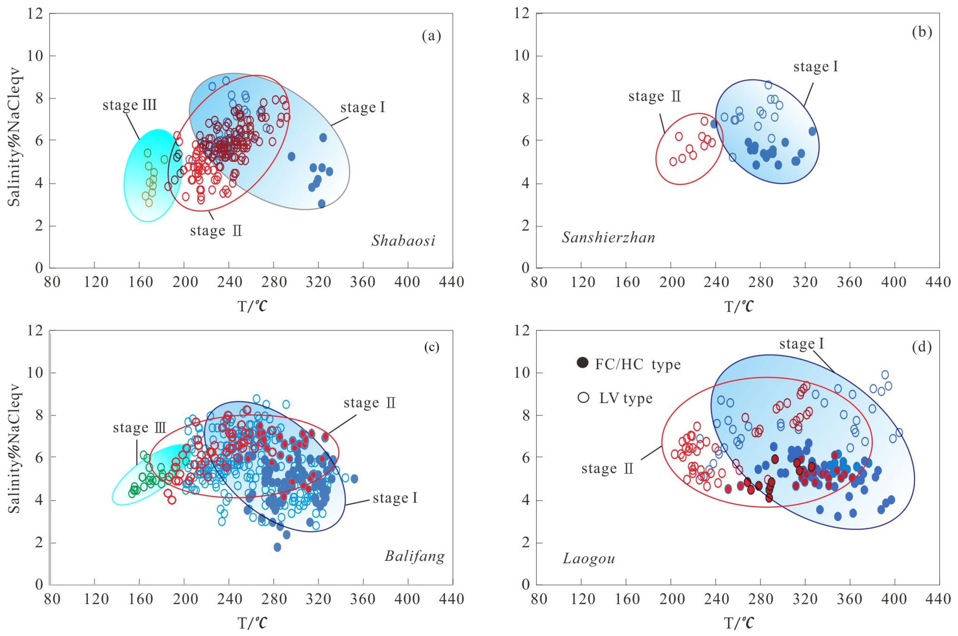 Minerals 15 00721 g008