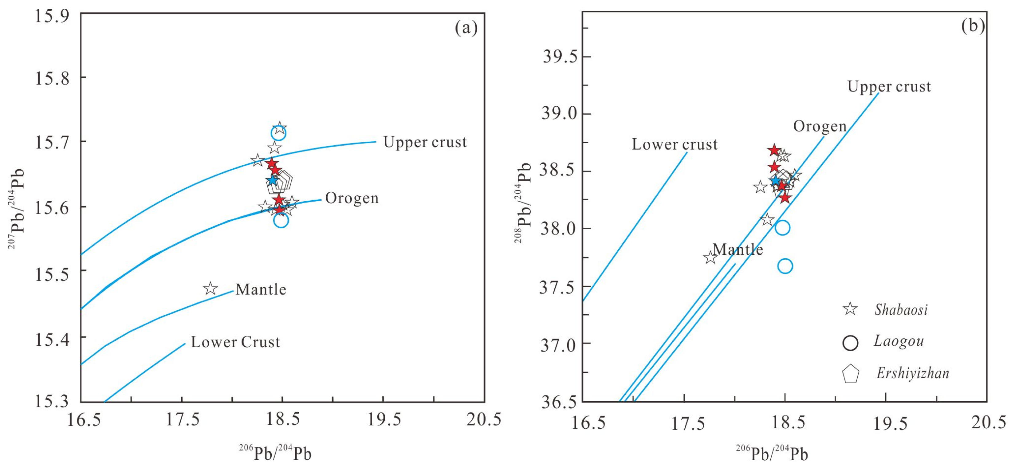 Minerals 15 00721 g009