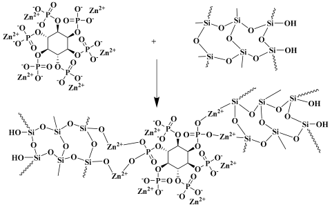 Minerals 15 00735 i002