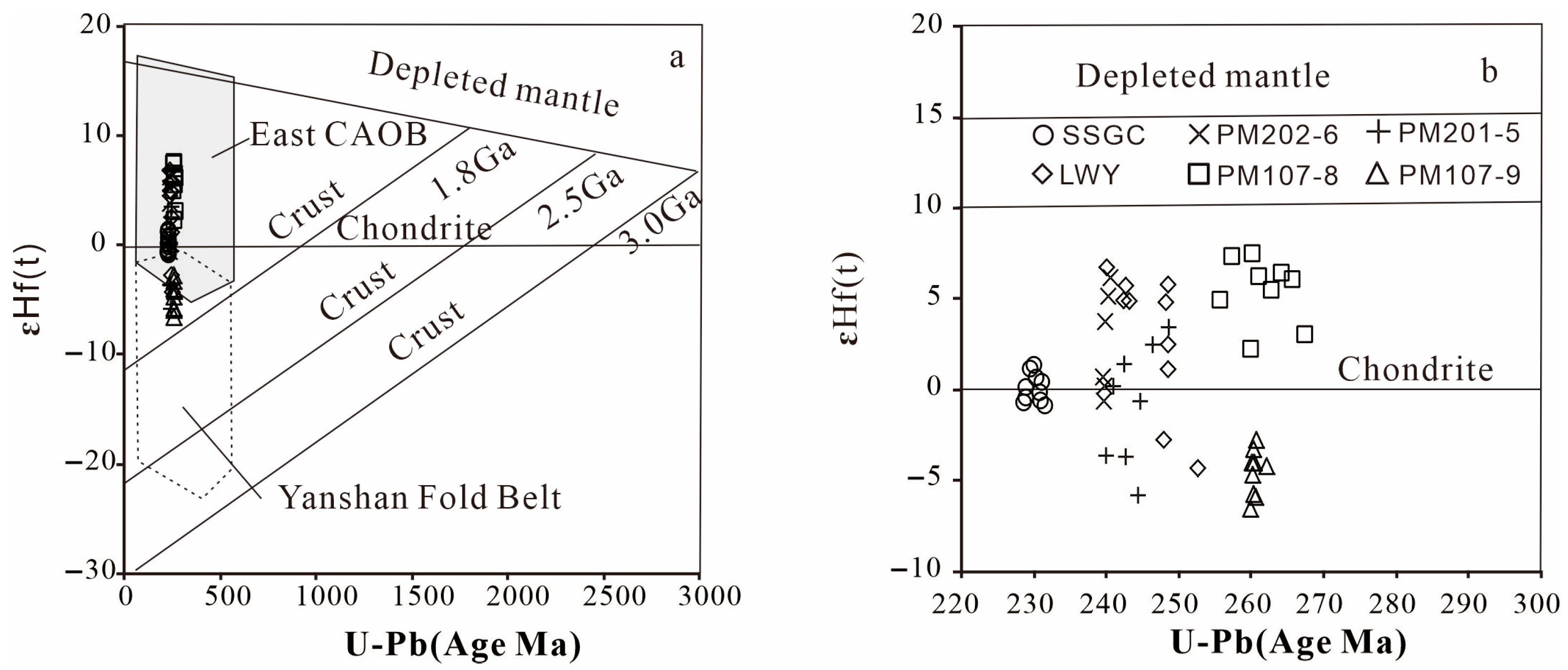 Minerals 15 00736 g009 Minerals 15 00736 g009