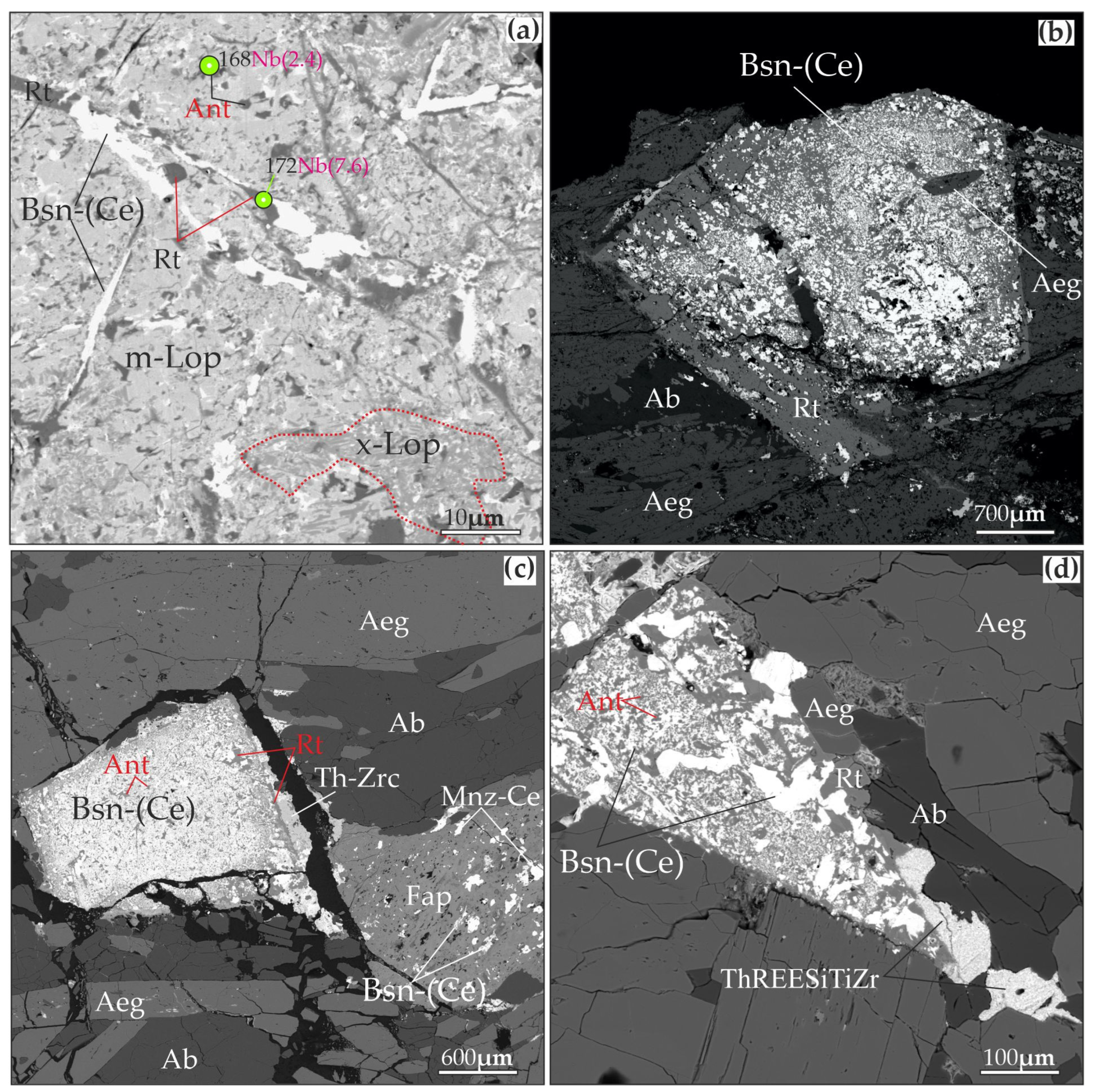 Minerals 15 00742 g003