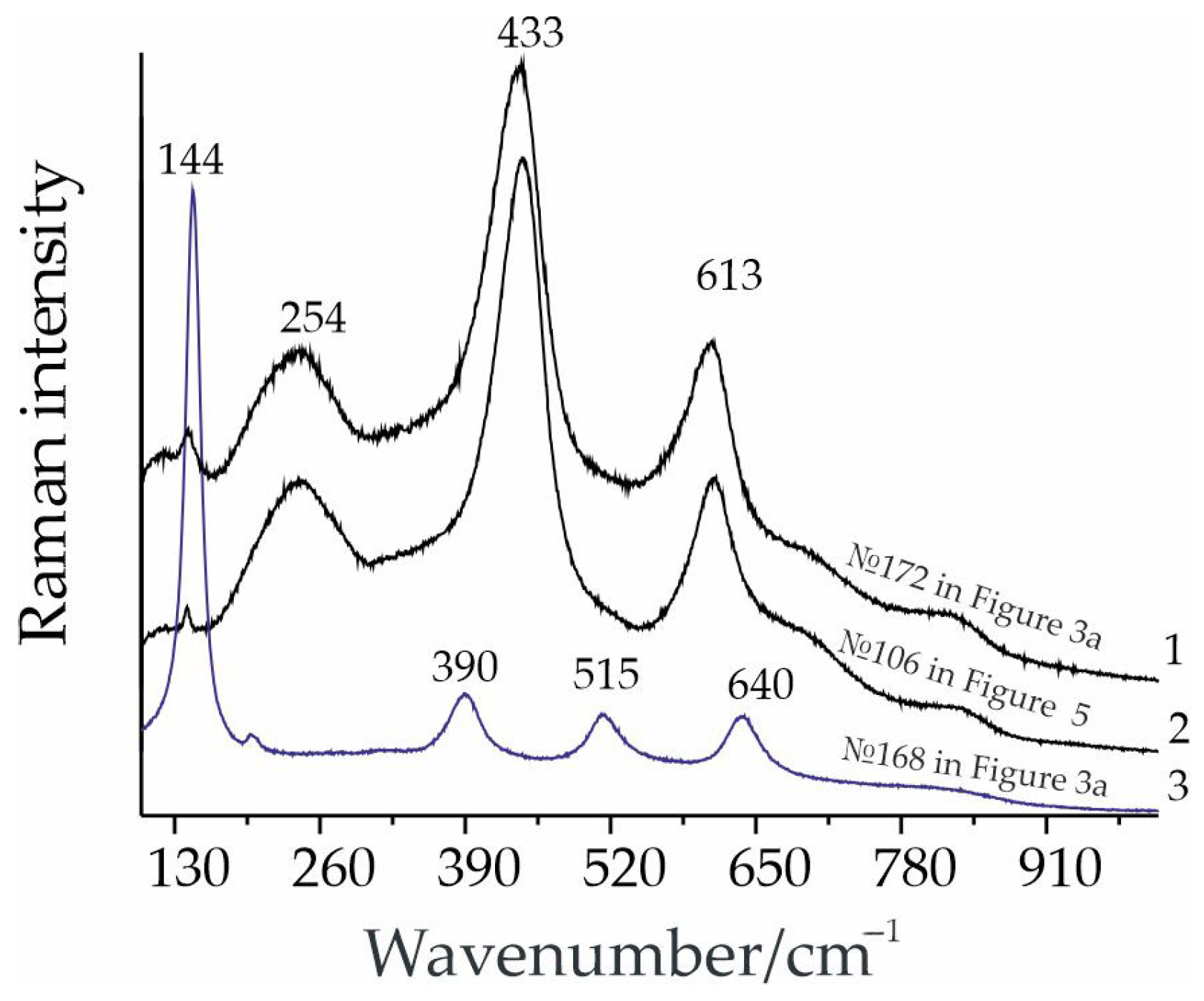 Minerals 15 00742 g004