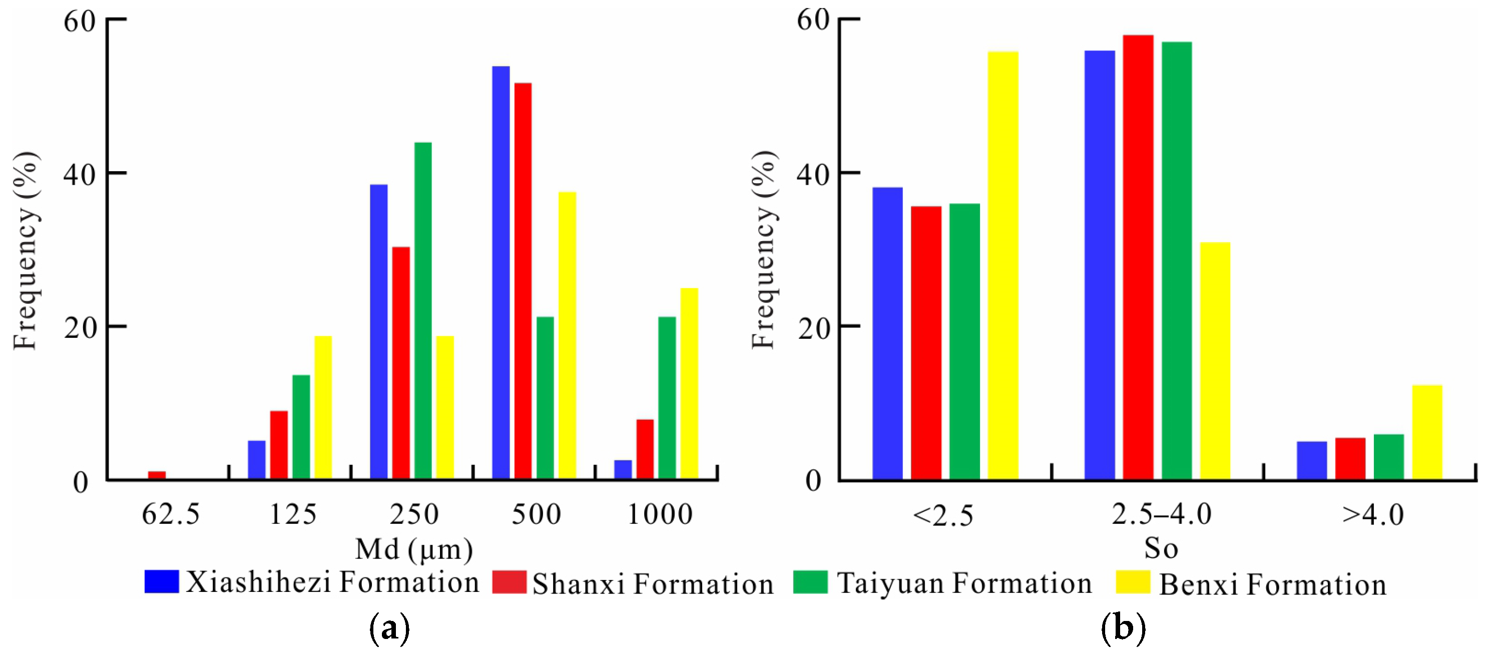 Minerals 15 00744 g006