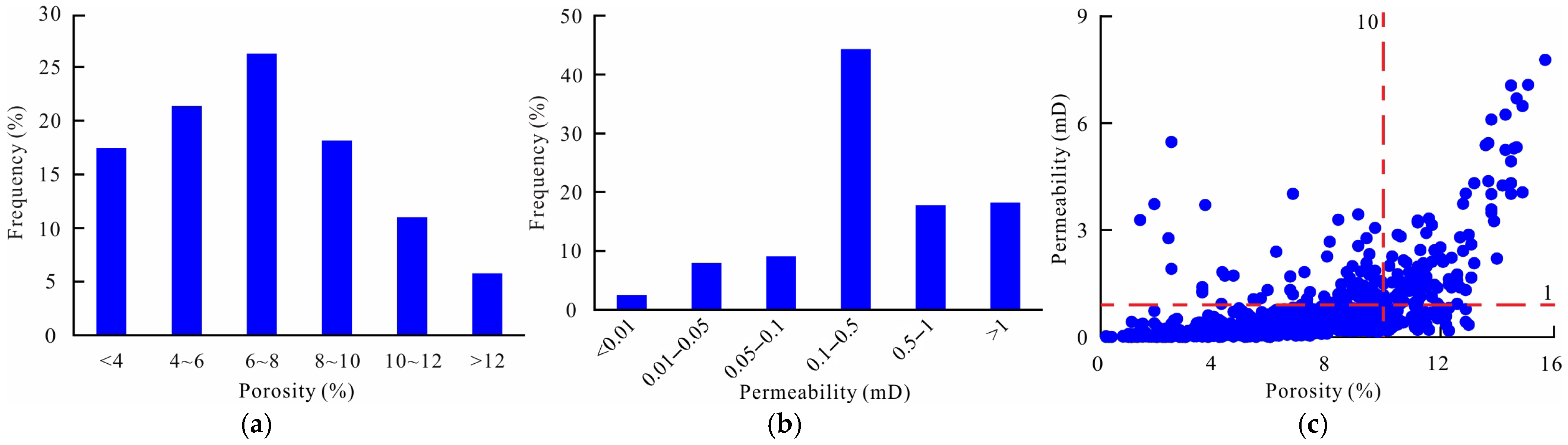 Minerals 15 00744 g007