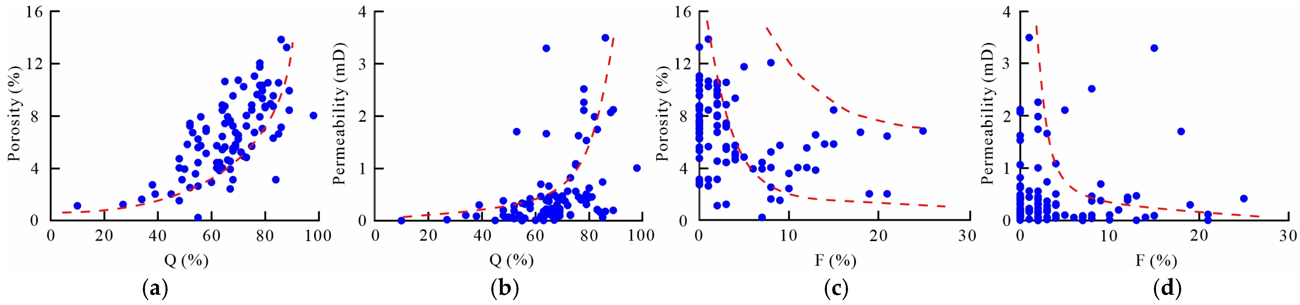 Minerals 15 00744 g008