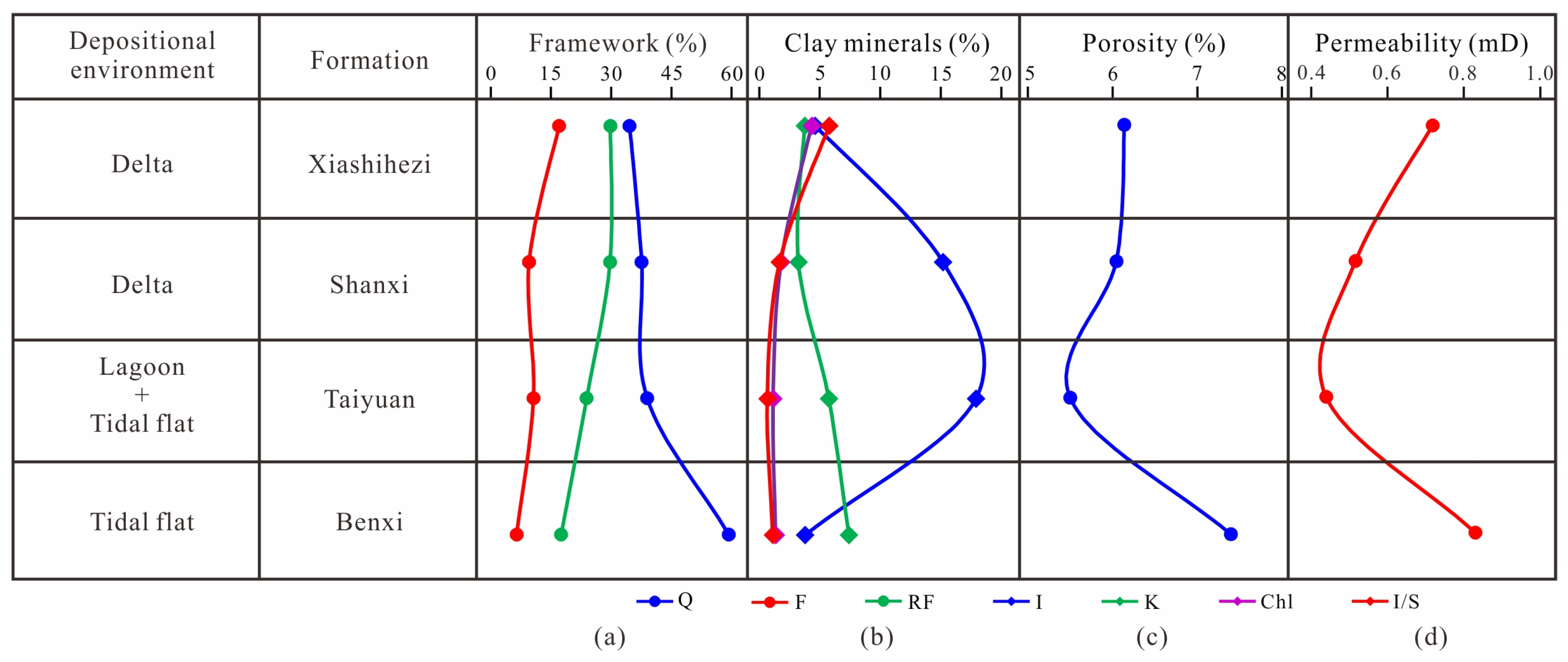 Minerals 15 00744 g010