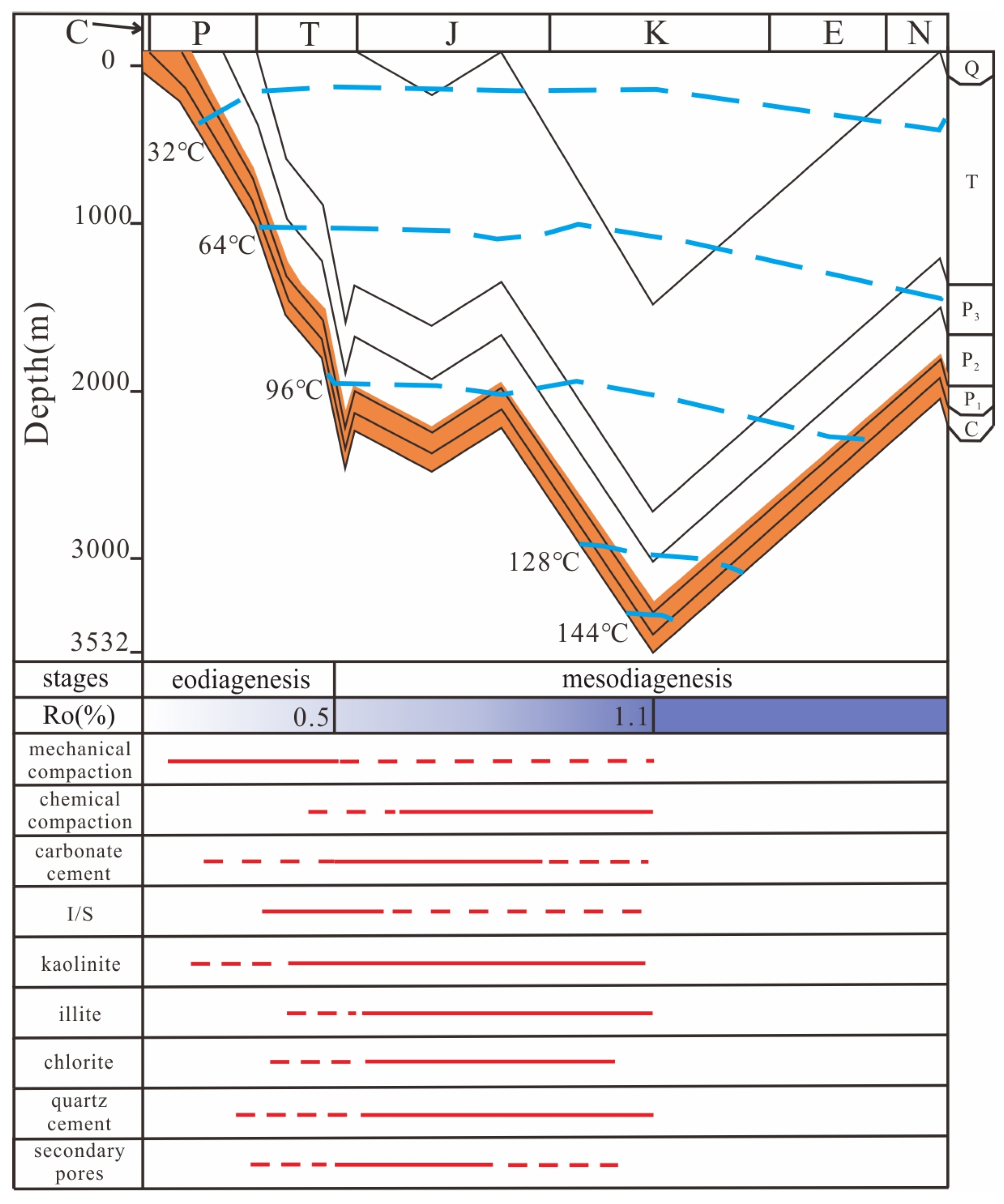 Minerals 15 00744 g015