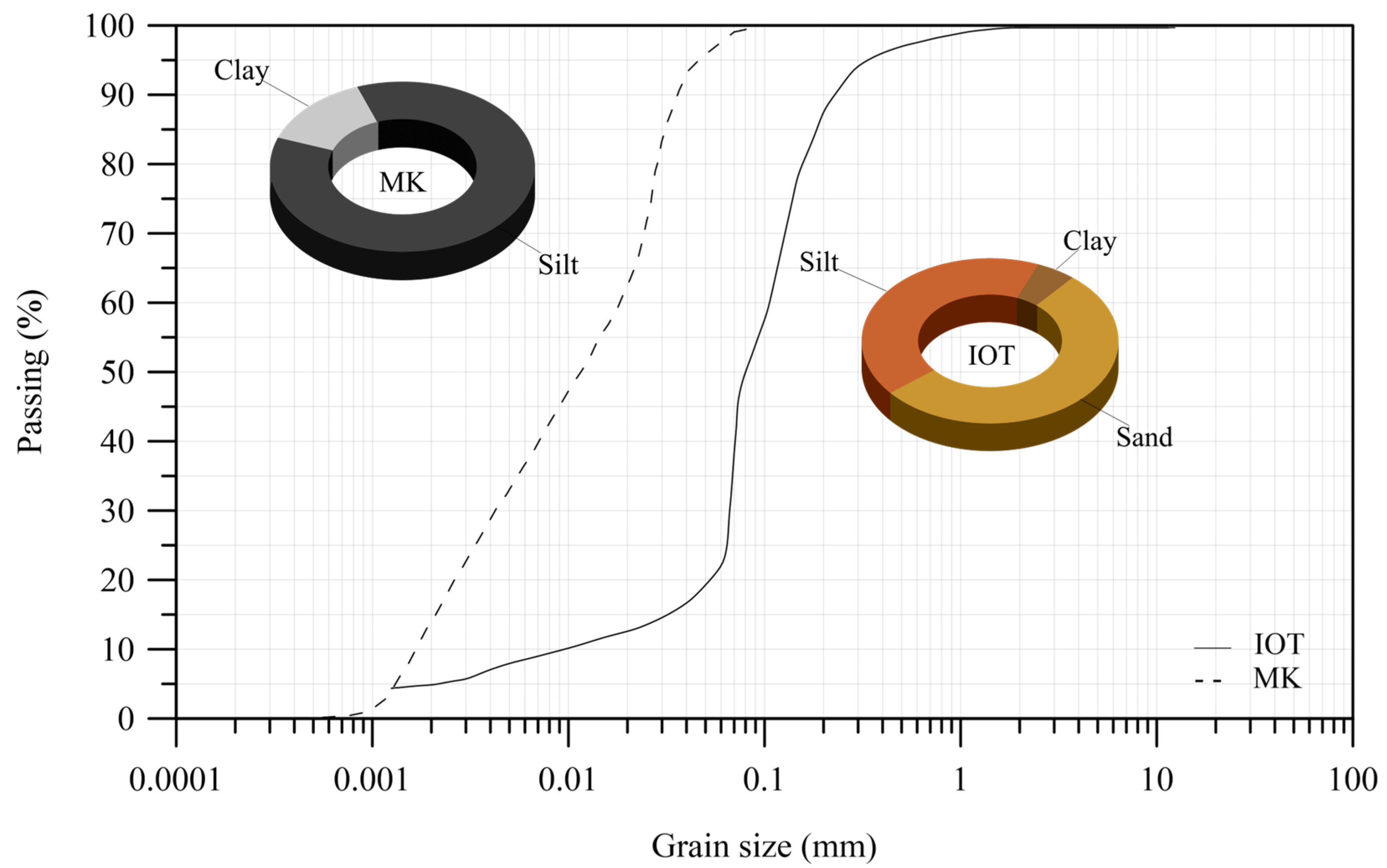 Minerals 15 00745 g001