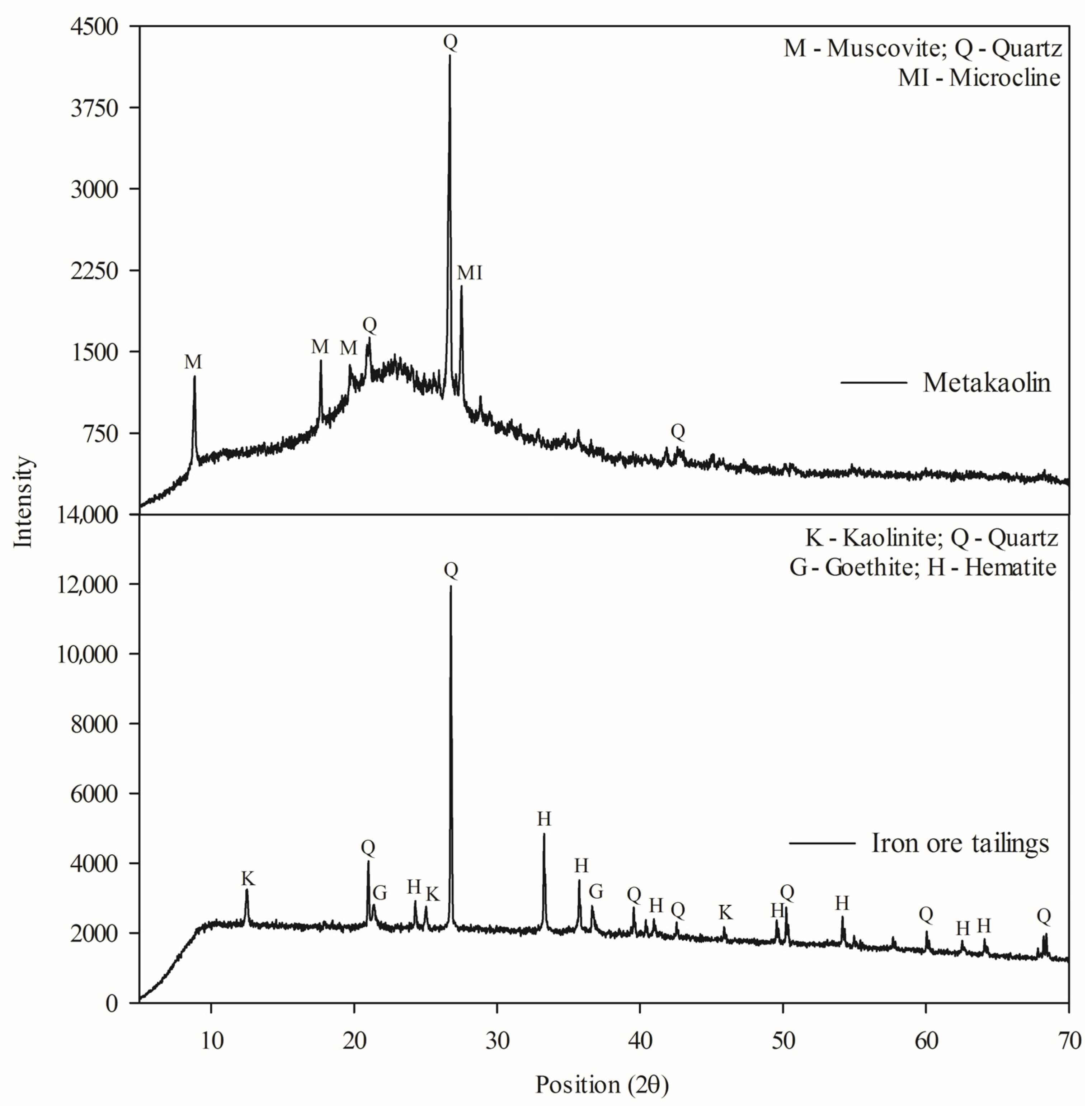 Minerals 15 00745 g002