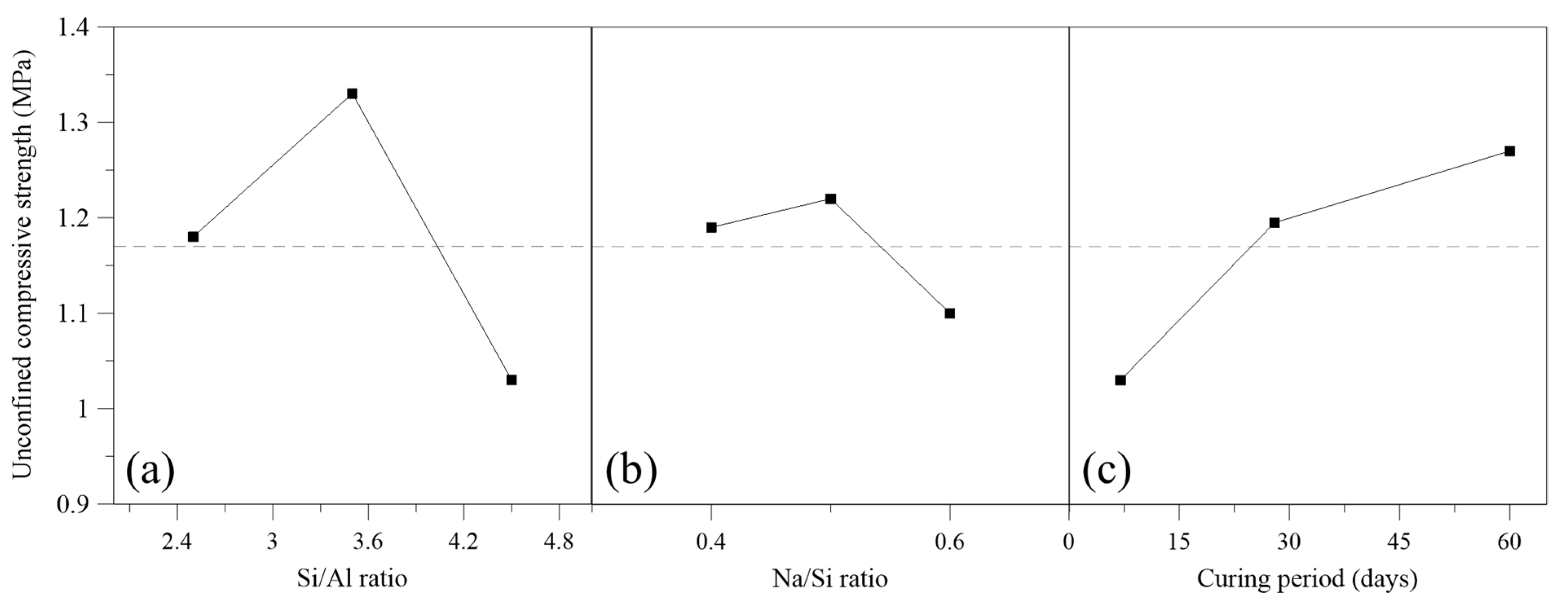Minerals 15 00745 g004