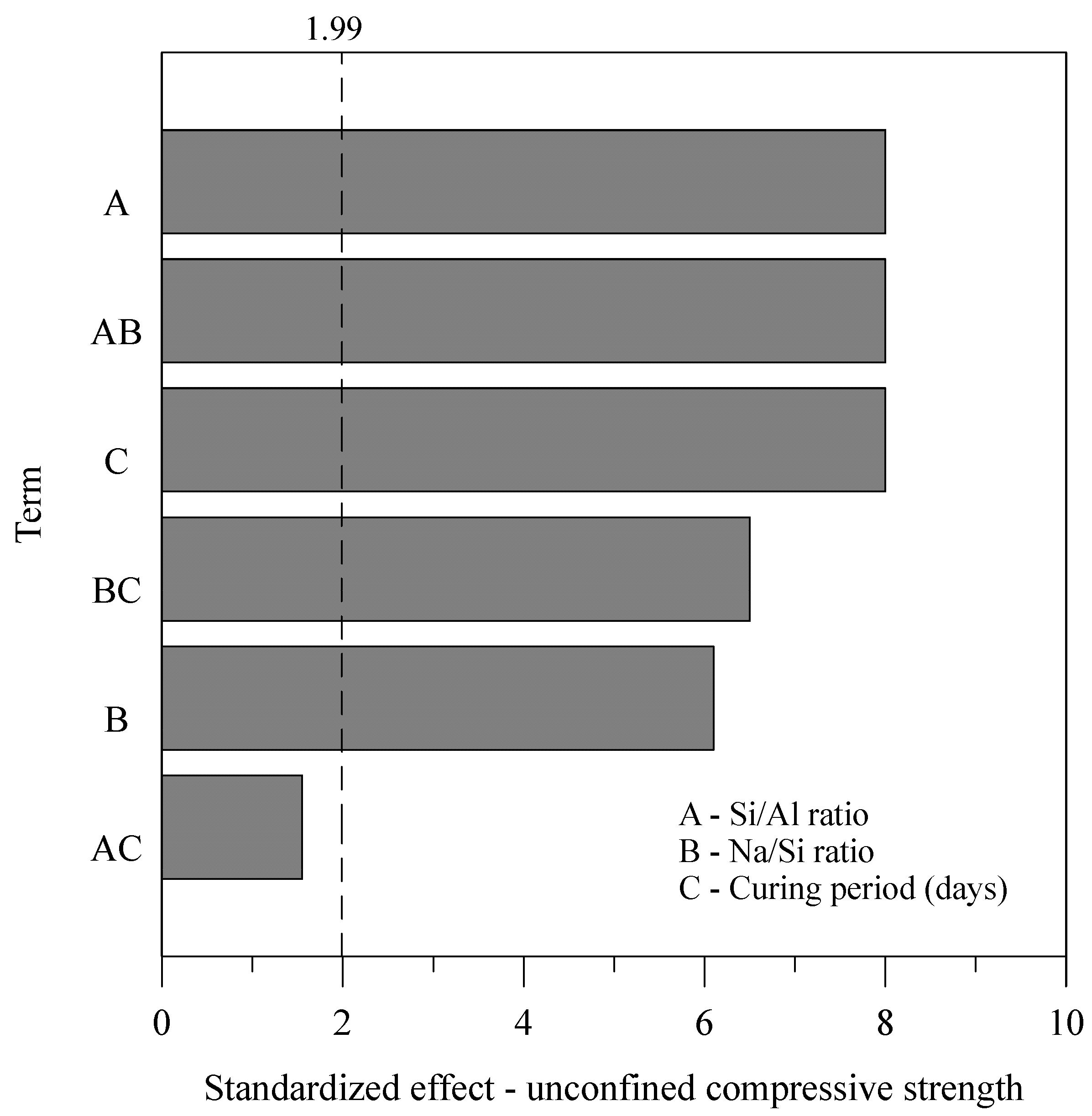 Minerals 15 00745 g005