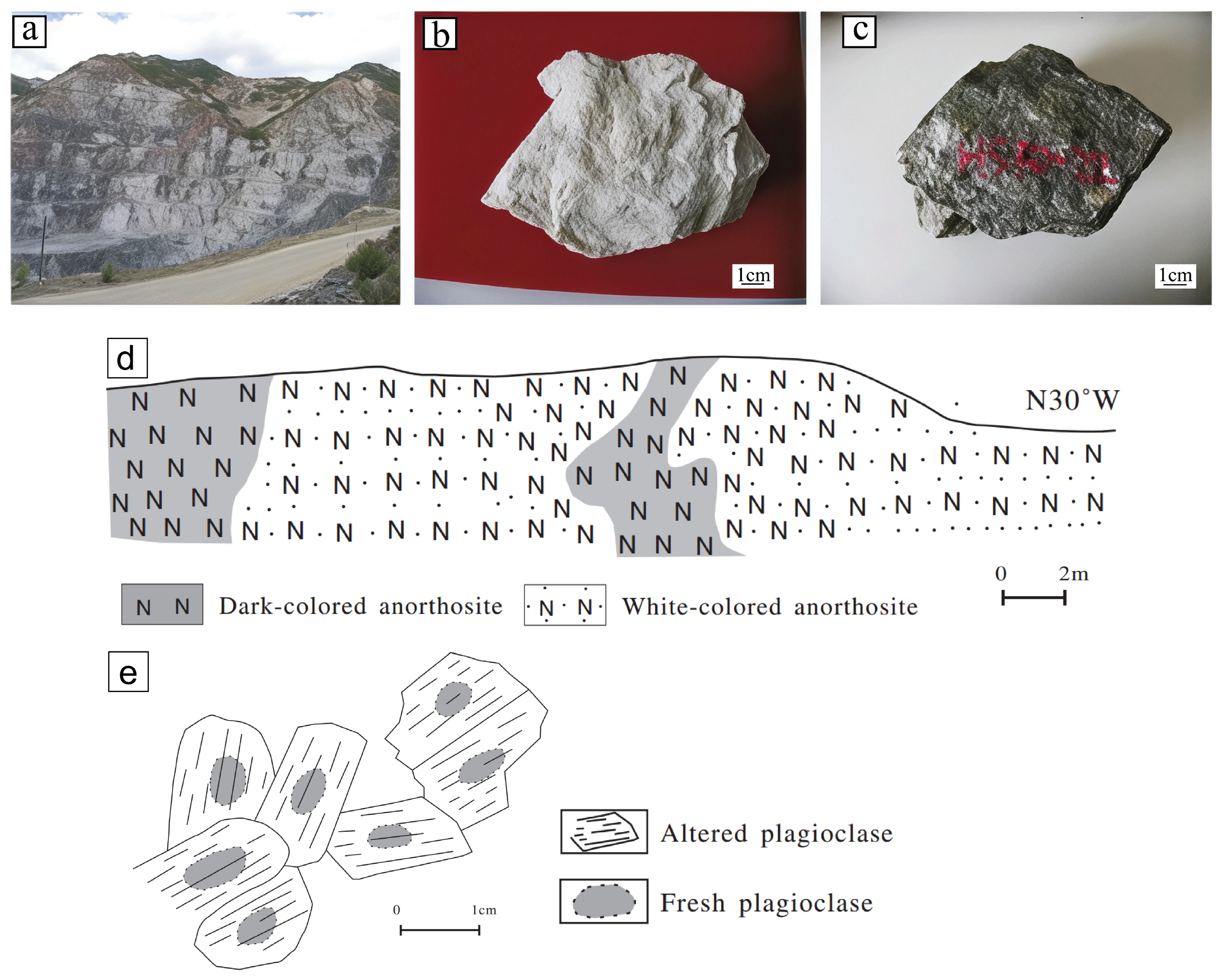Minerals 15 00747 g003 Minerals 15 00747 g003